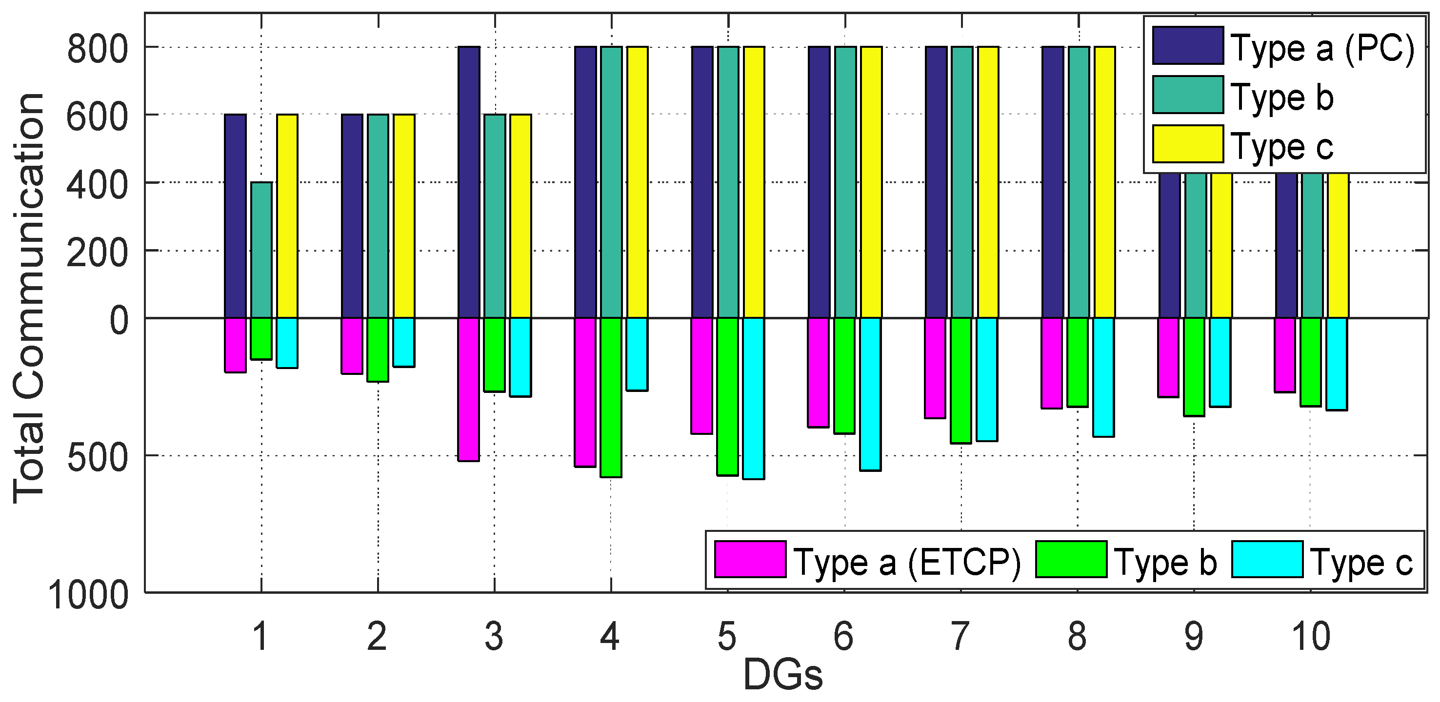 Energies 13 01152 g016 Energies 13 01152 g016