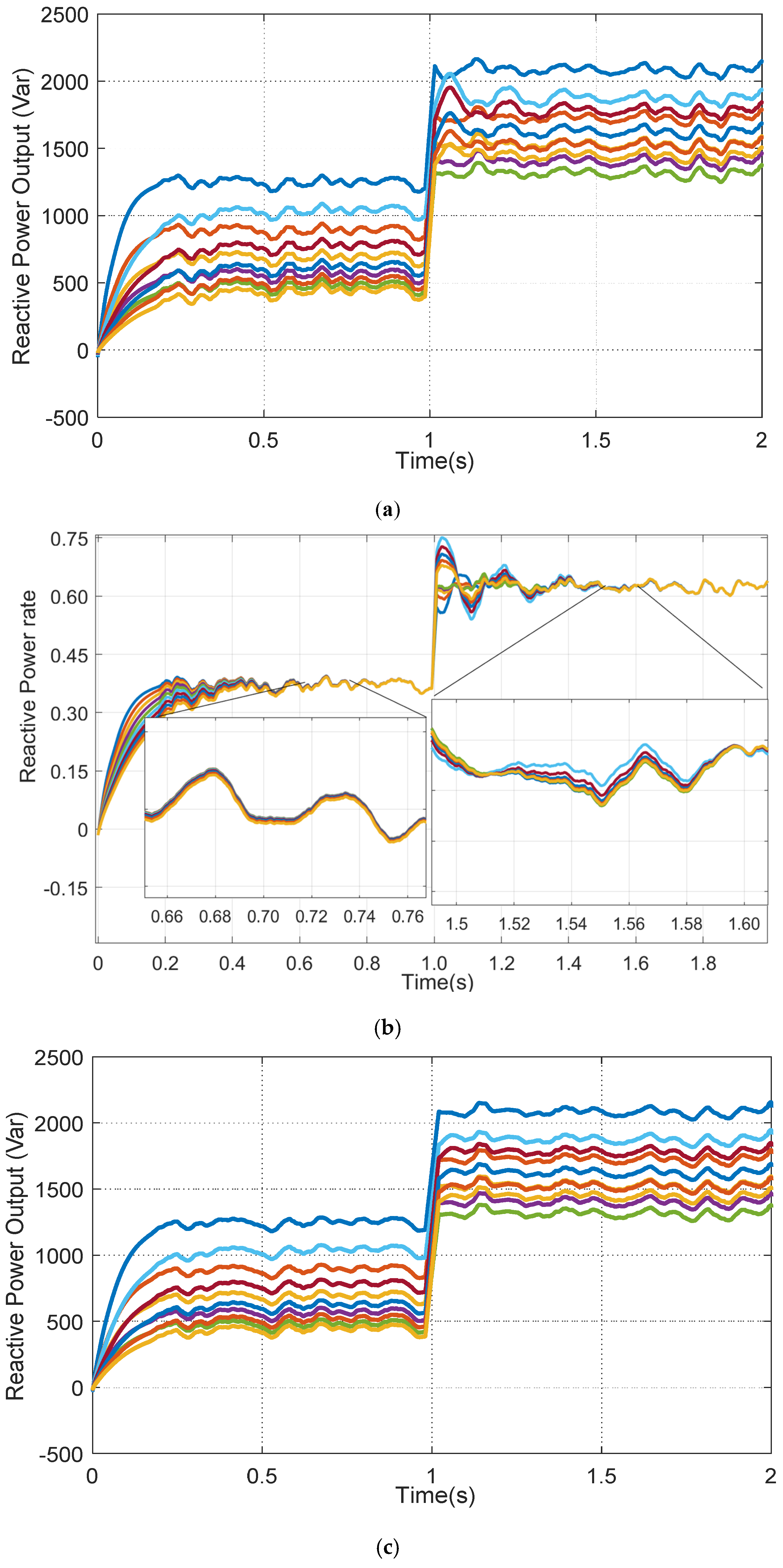 Energies 13 01152 g017a Energies 13 01152 g017a