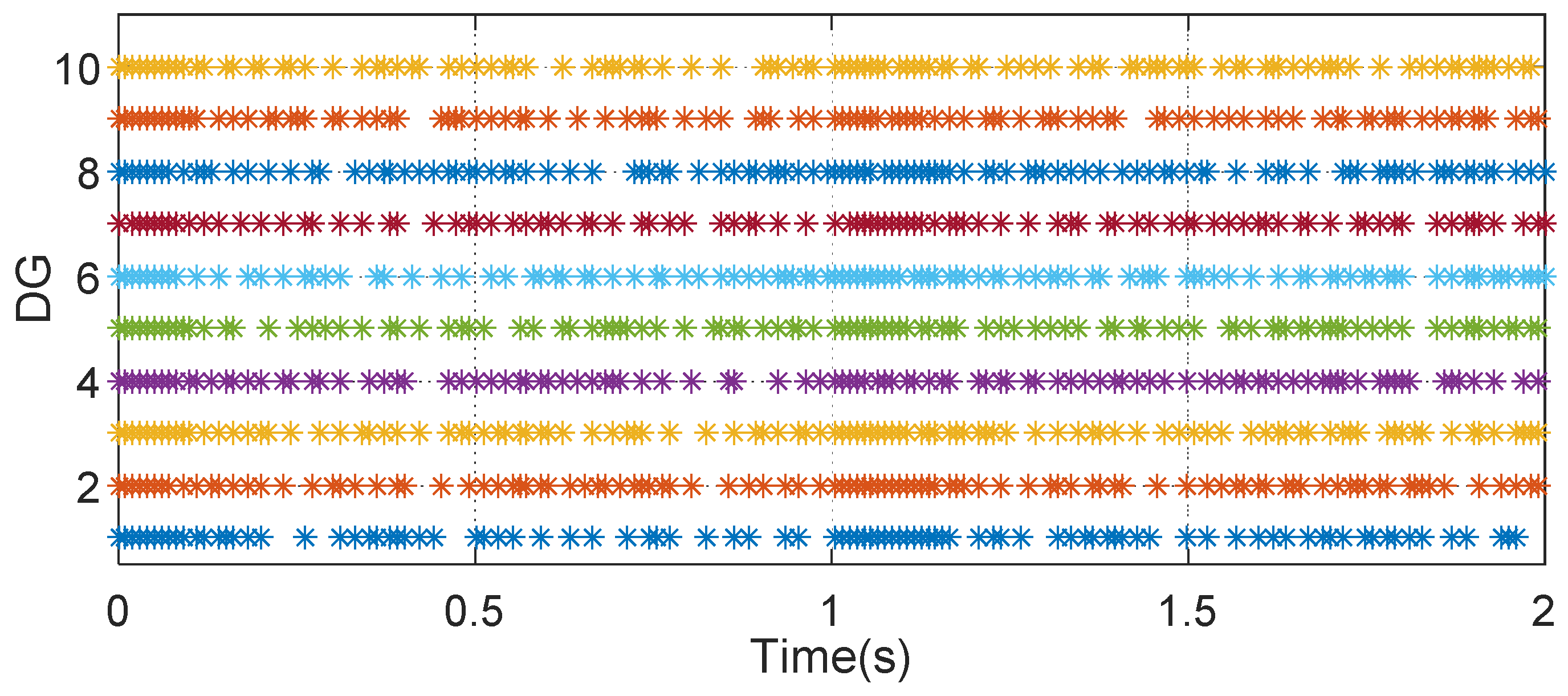 Energies 13 01152 g018 Energies 13 01152 g018