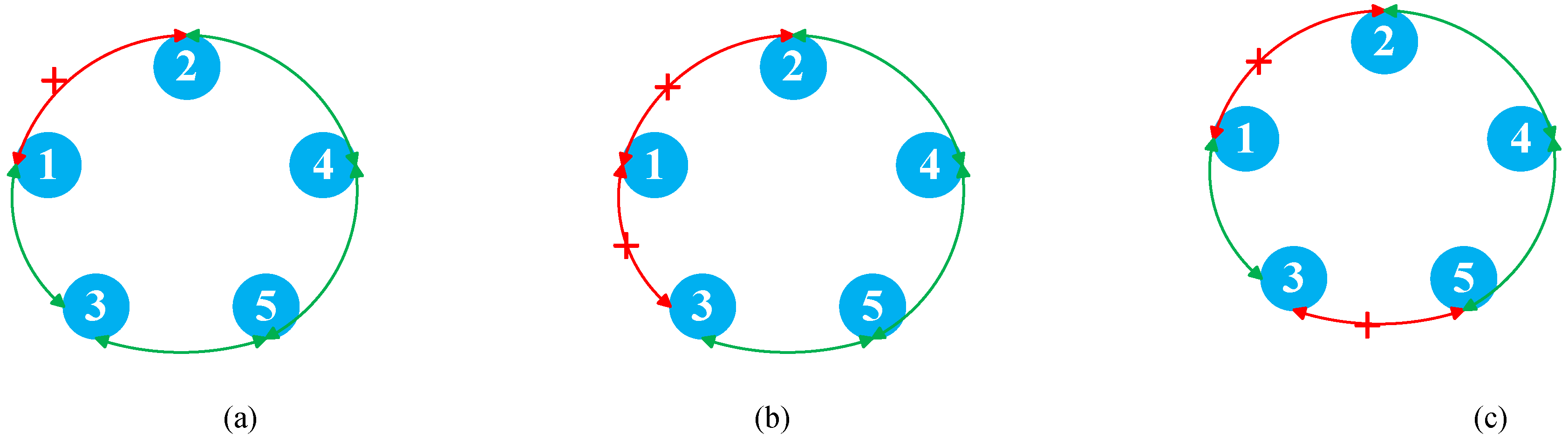 Energies 13 01152 g020 Energies 13 01152 g020