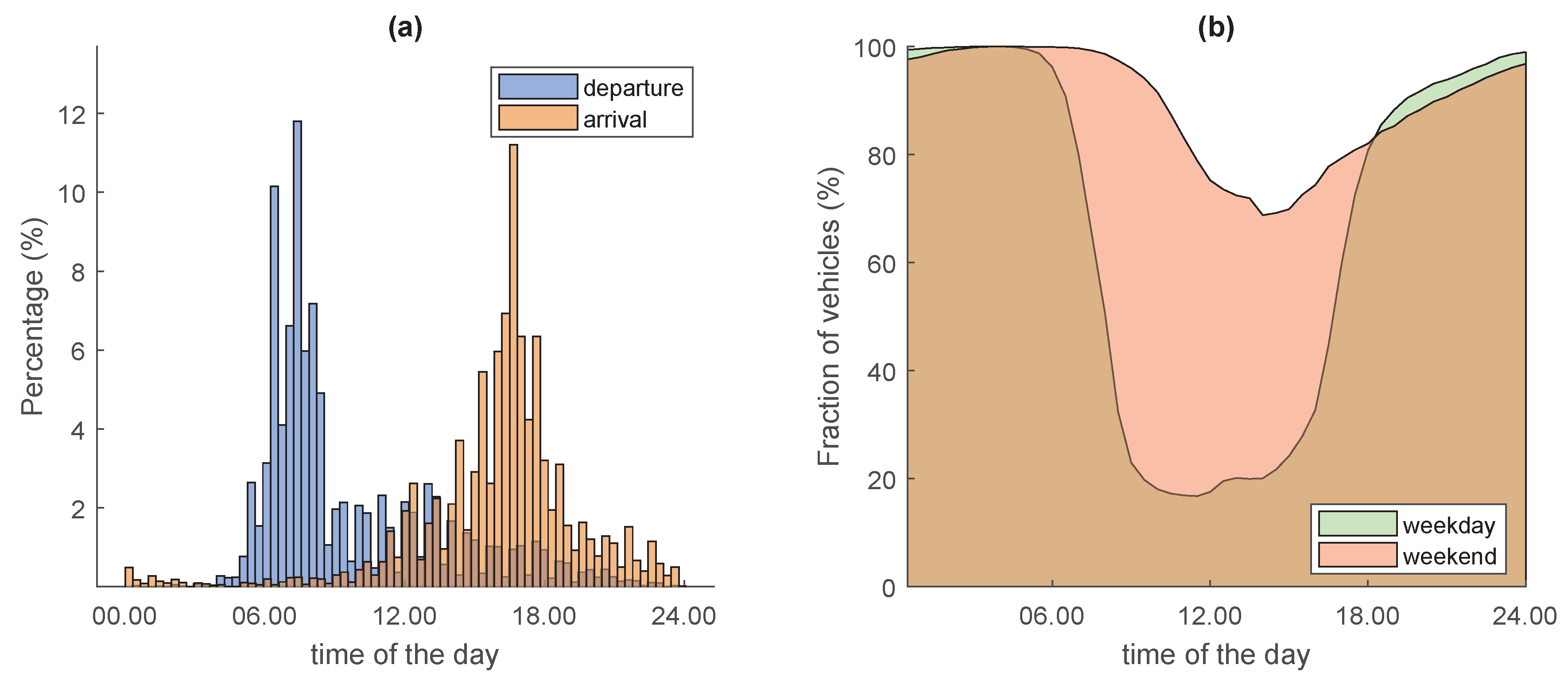 Energies 13 01153 g003 Energies 13 01153 g003