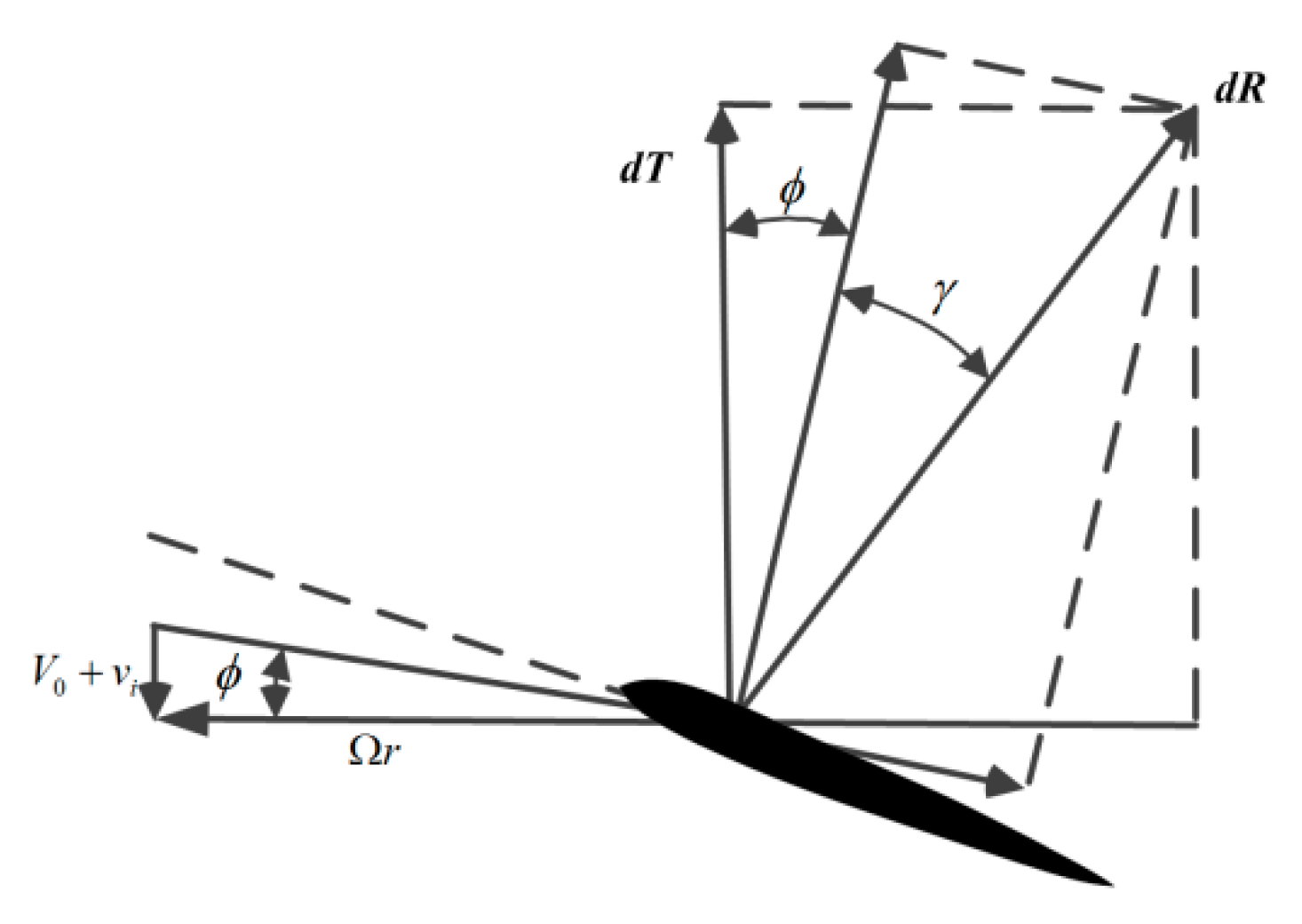Energies 13 01155 g002 Energies 13 01155 g002