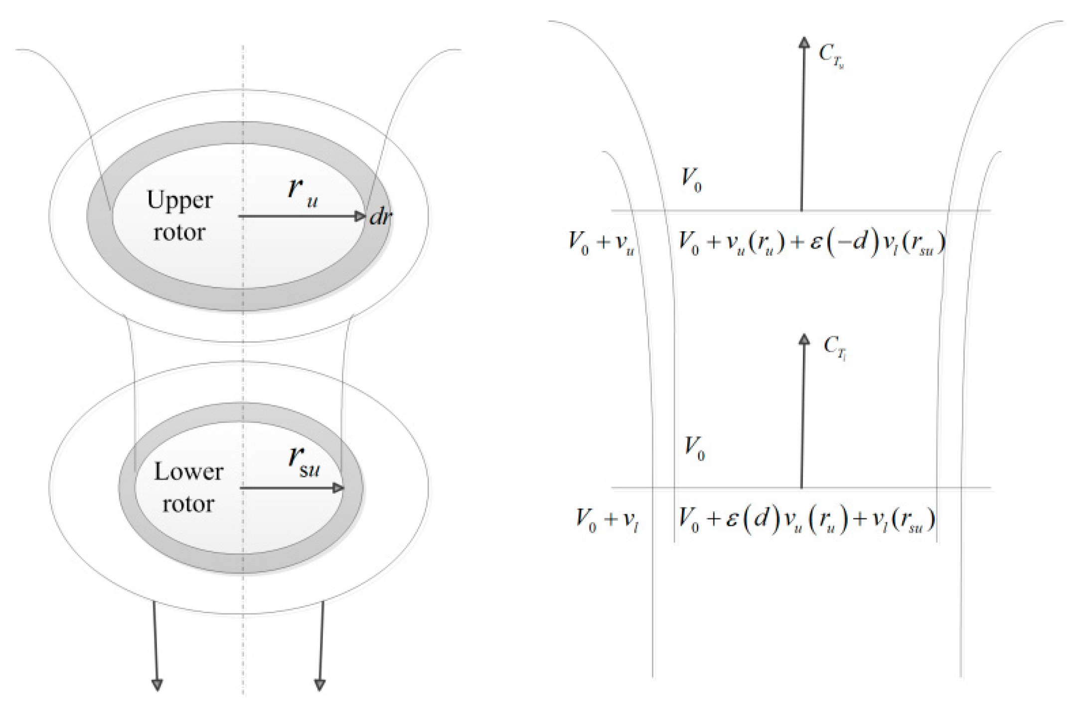 Energies 13 01155 g003 Energies 13 01155 g003