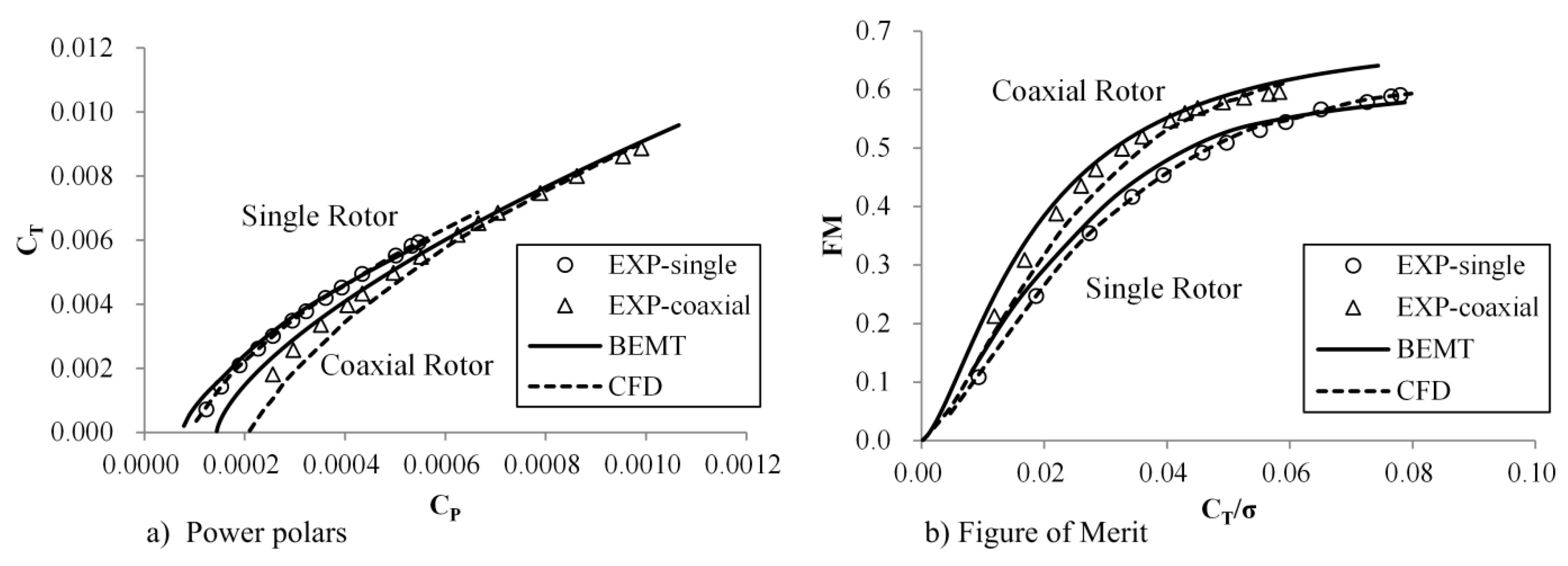 Energies 13 01155 g004 Energies 13 01155 g004
