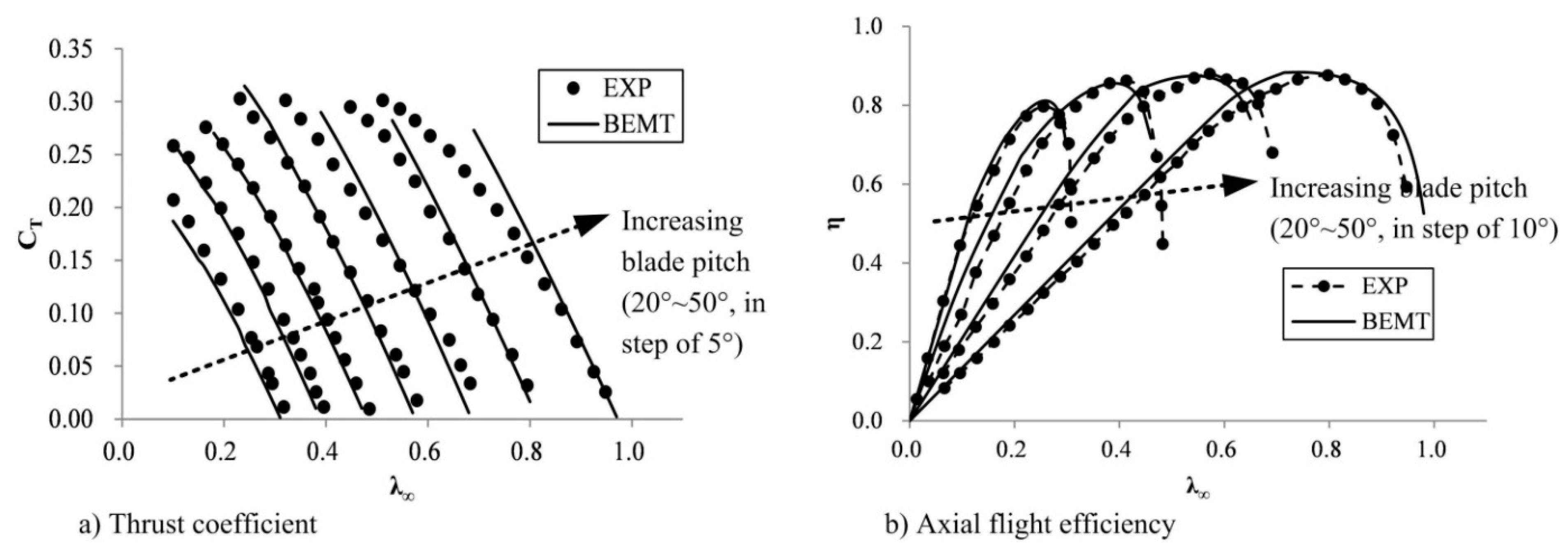 Energies 13 01155 g005 Energies 13 01155 g005