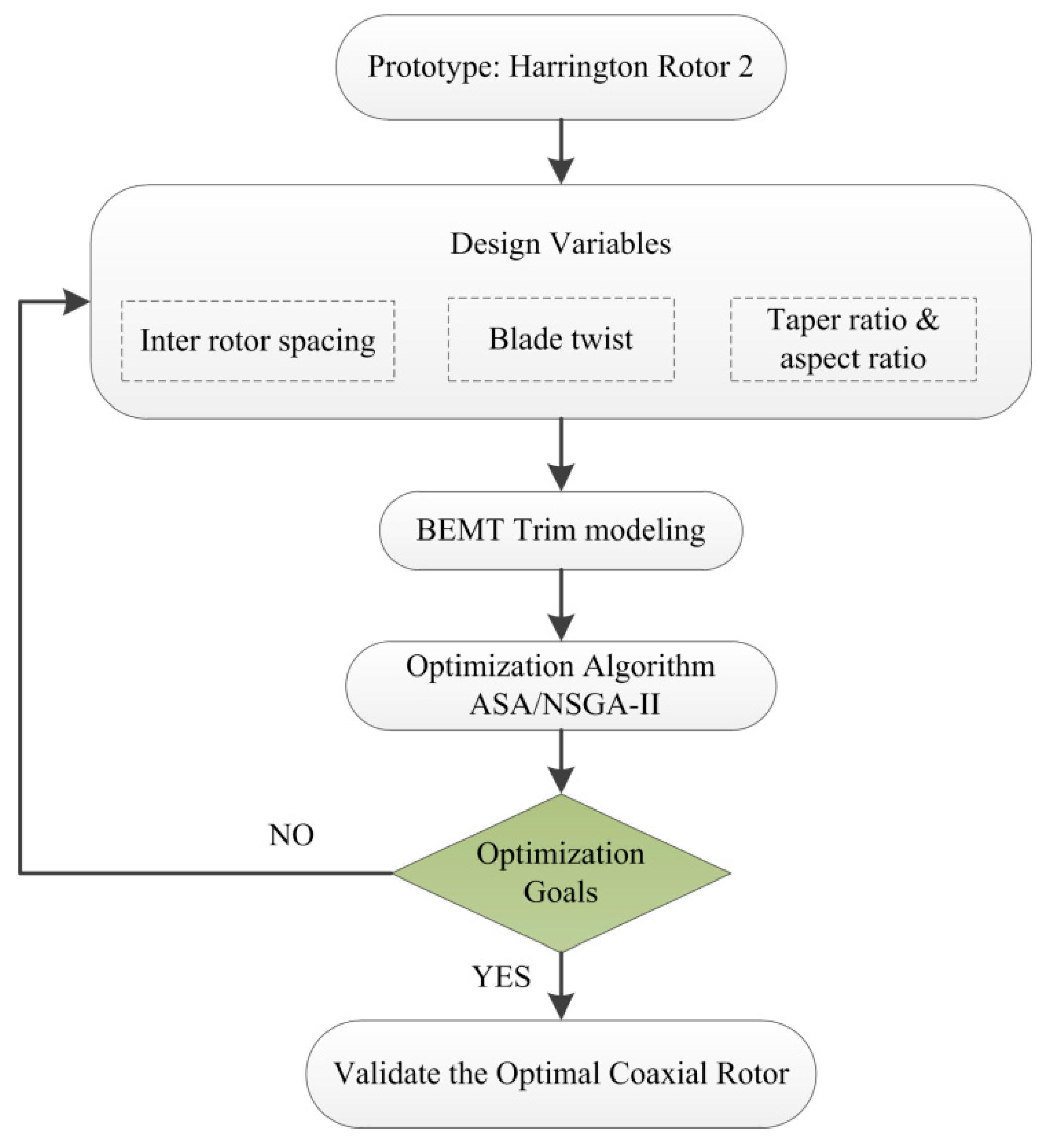 Energies 13 01155 g006 Energies 13 01155 g006