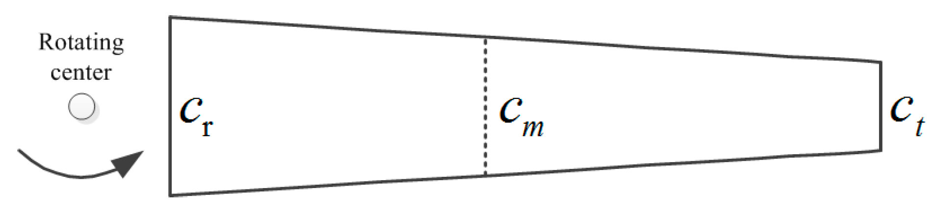Energies 13 01155 g008 Energies 13 01155 g008