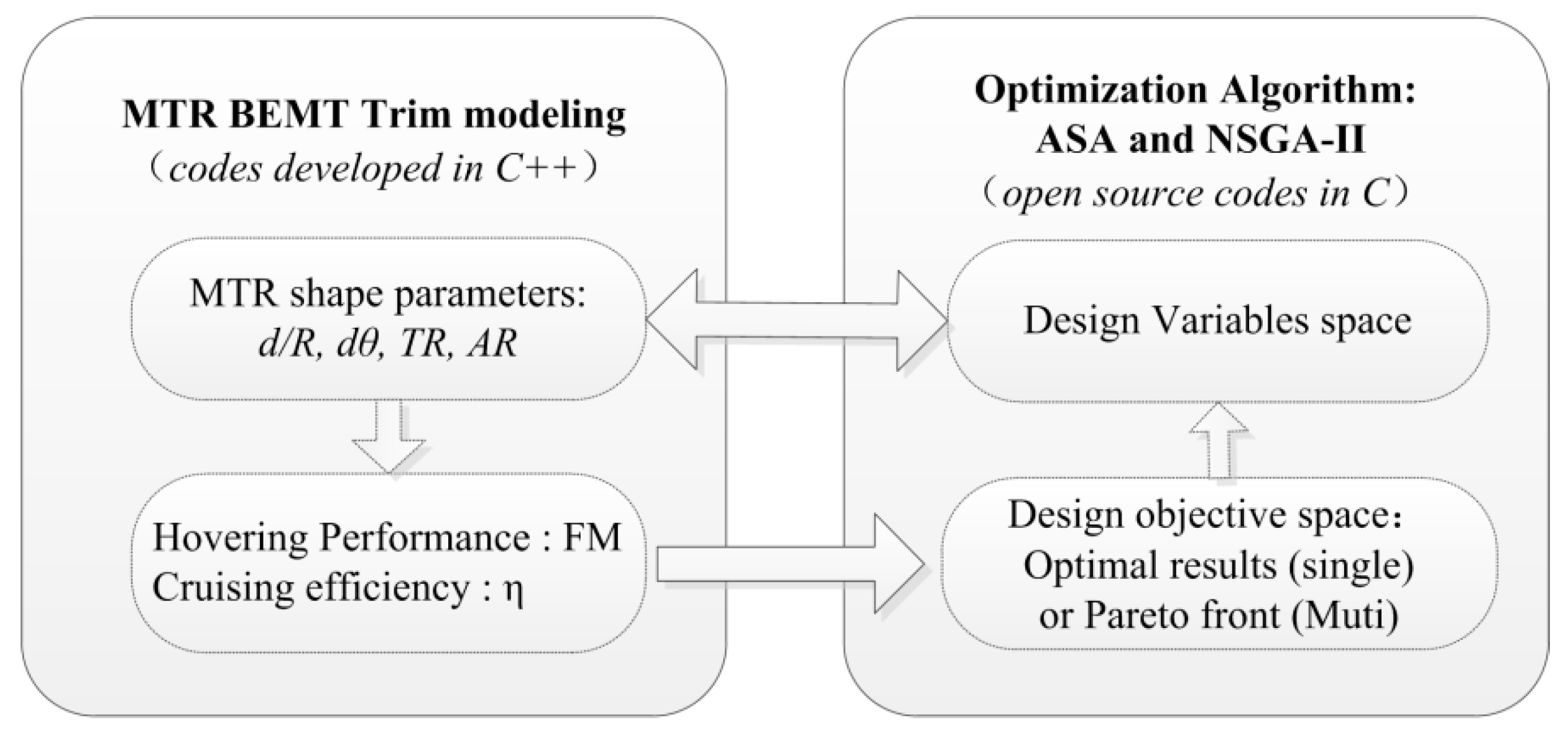 Energies 13 01155 g009 Energies 13 01155 g009