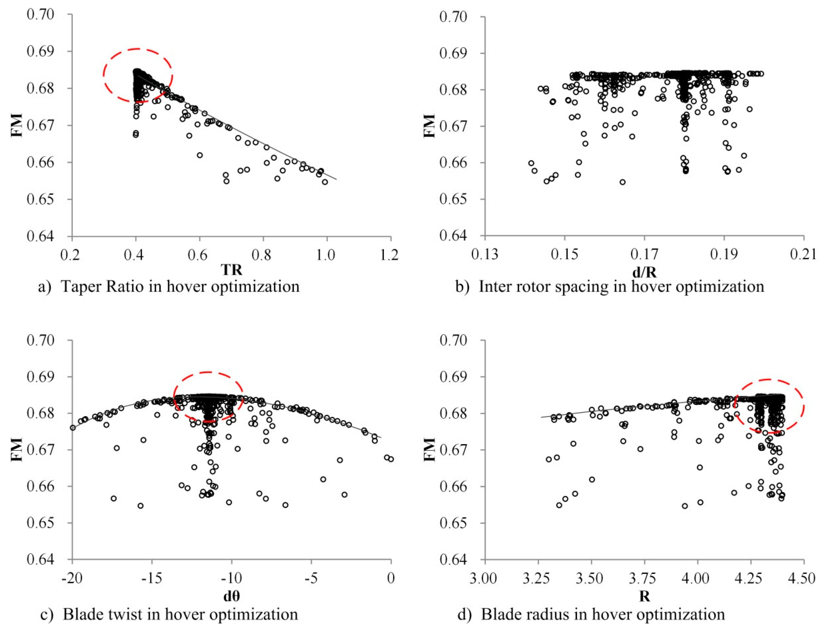 Energies 13 01155 g011 Energies 13 01155 g011