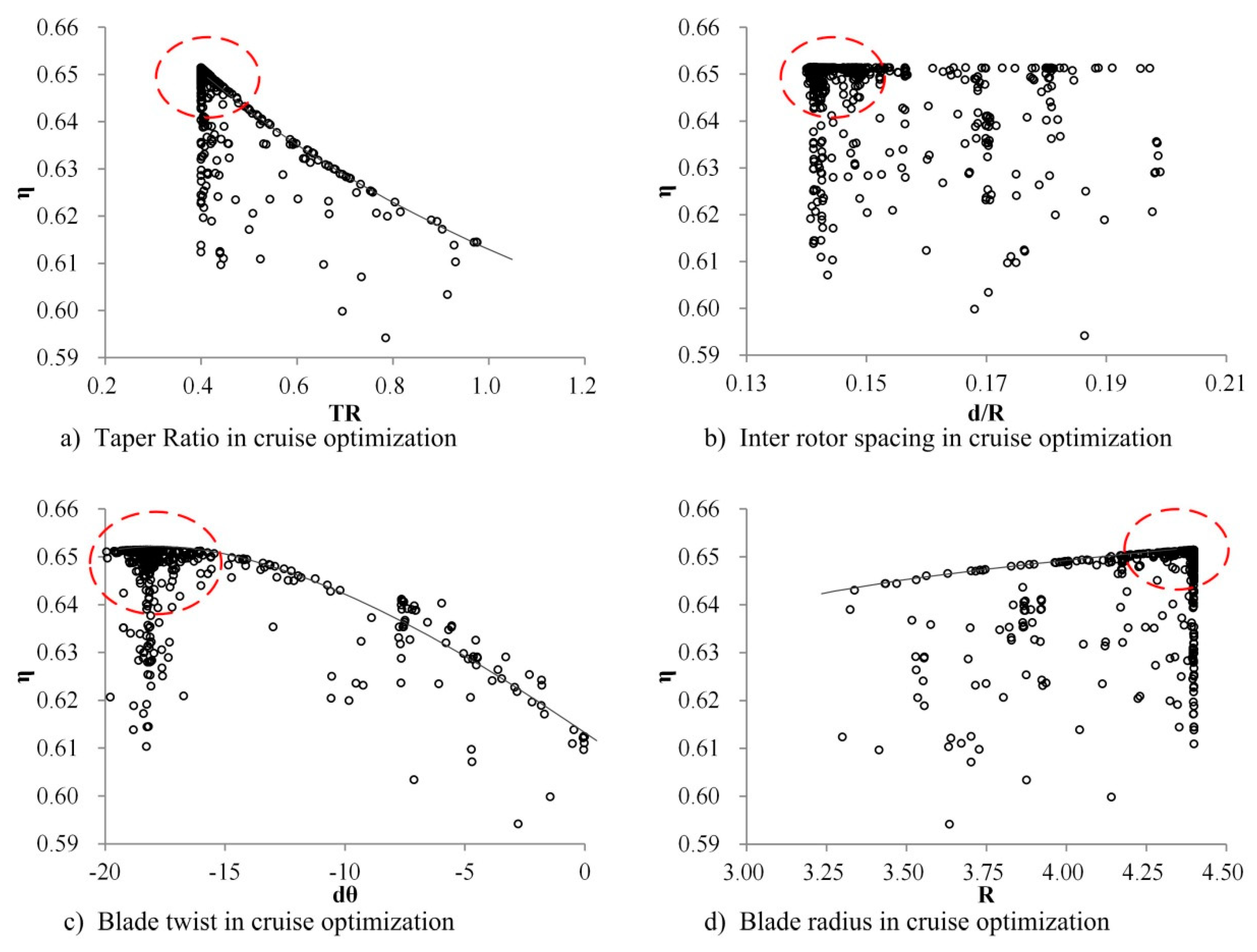Energies 13 01155 g012 Energies 13 01155 g012