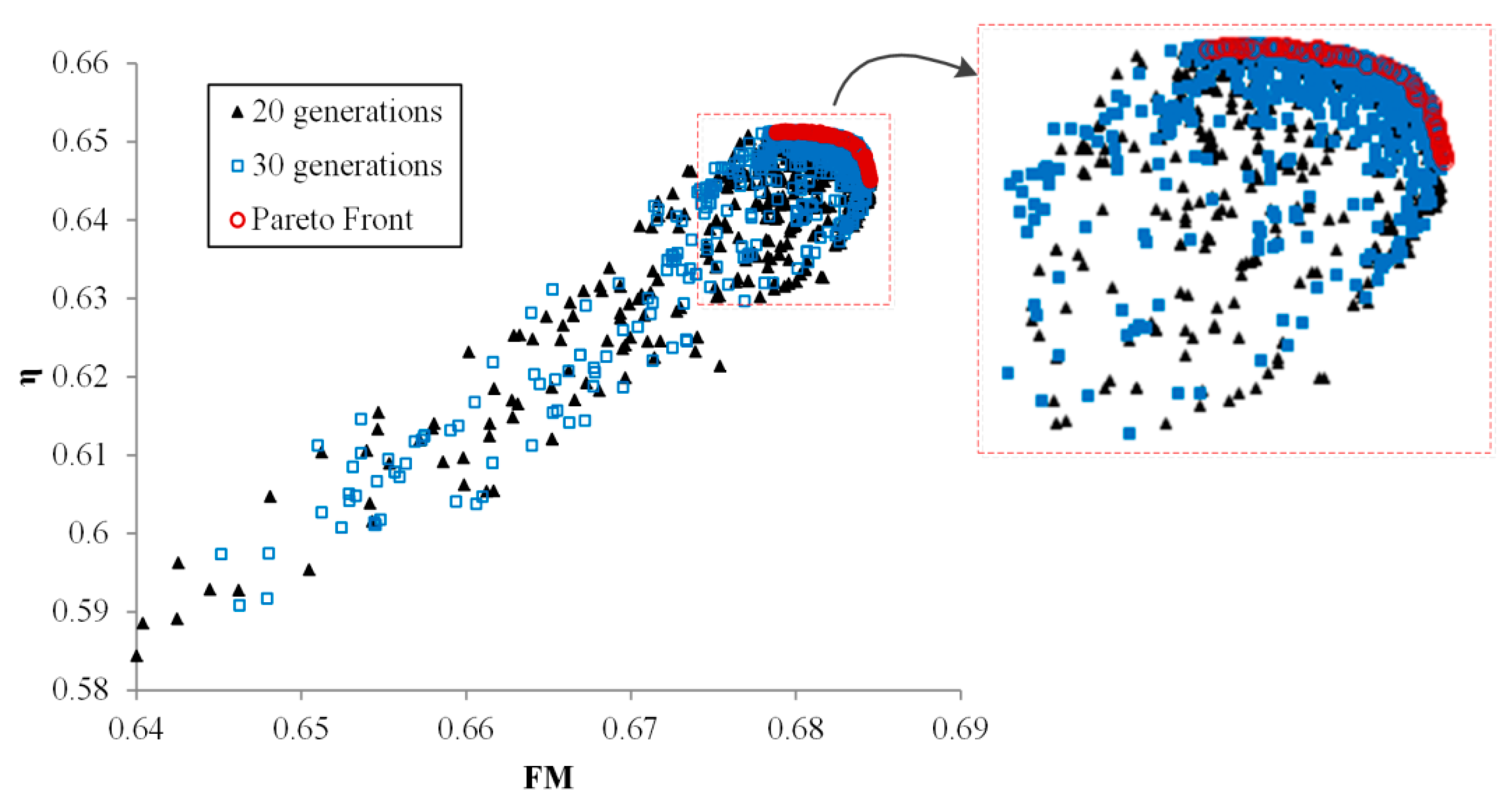 Energies 13 01155 g013 Energies 13 01155 g013