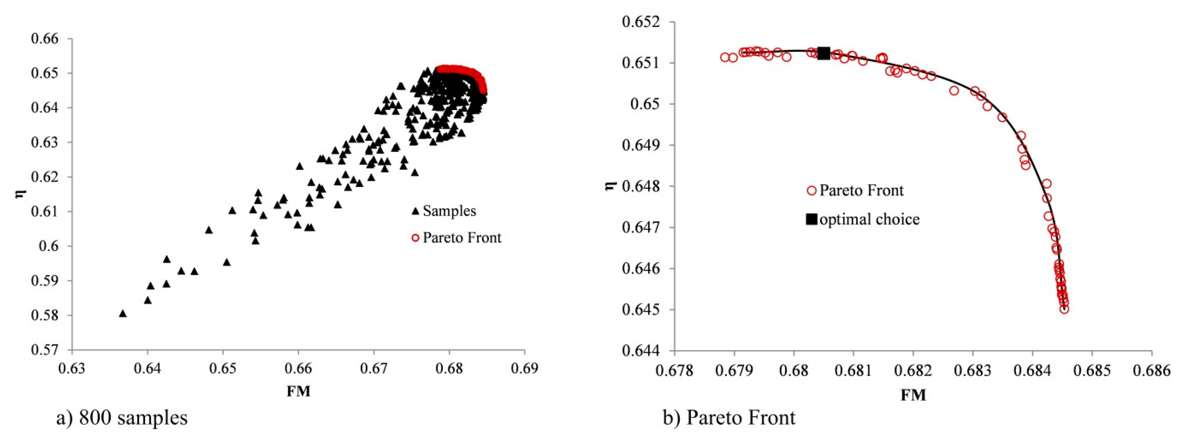 Energies 13 01155 g014 Energies 13 01155 g014