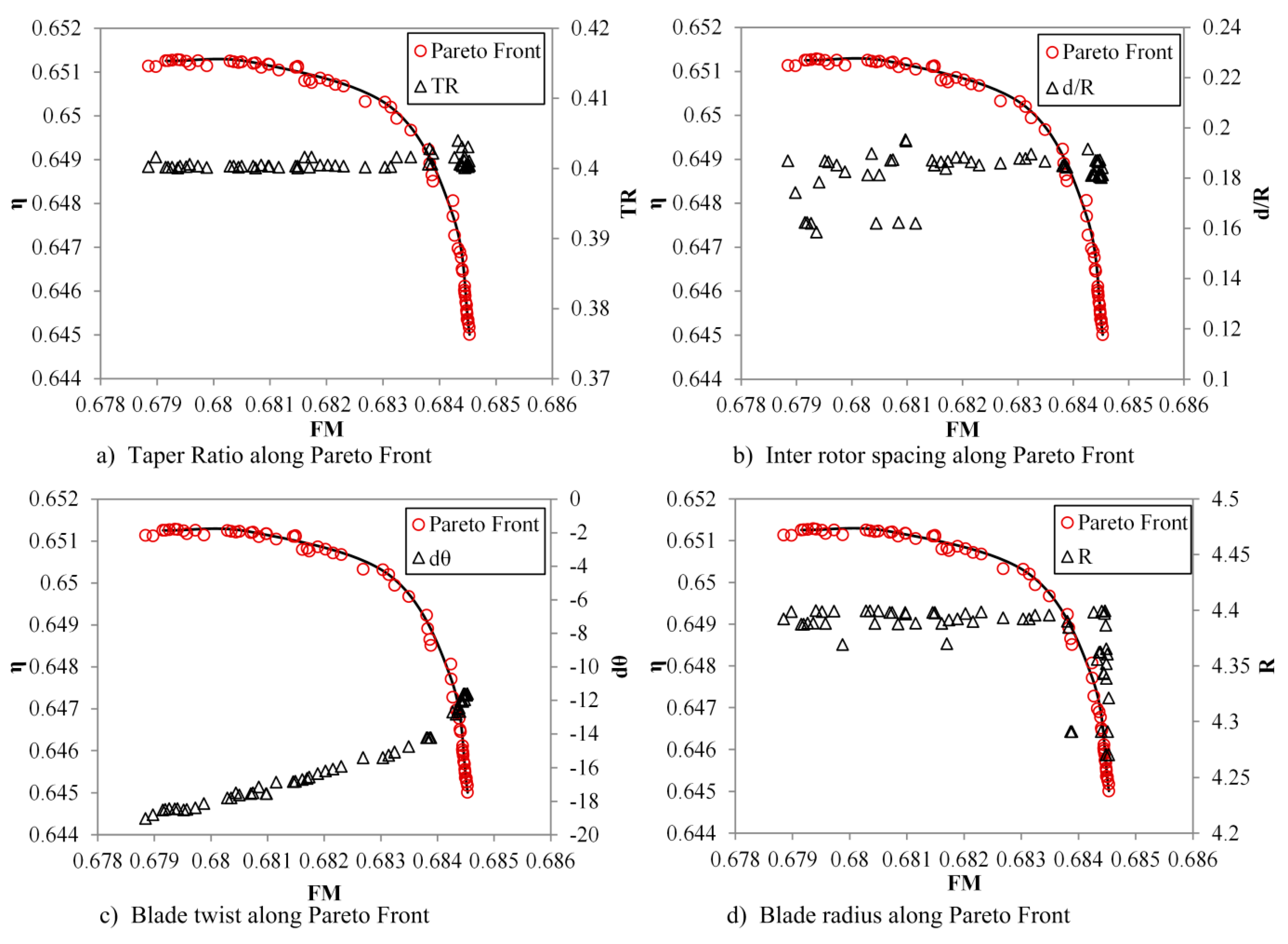 Energies 13 01155 g015 Energies 13 01155 g015