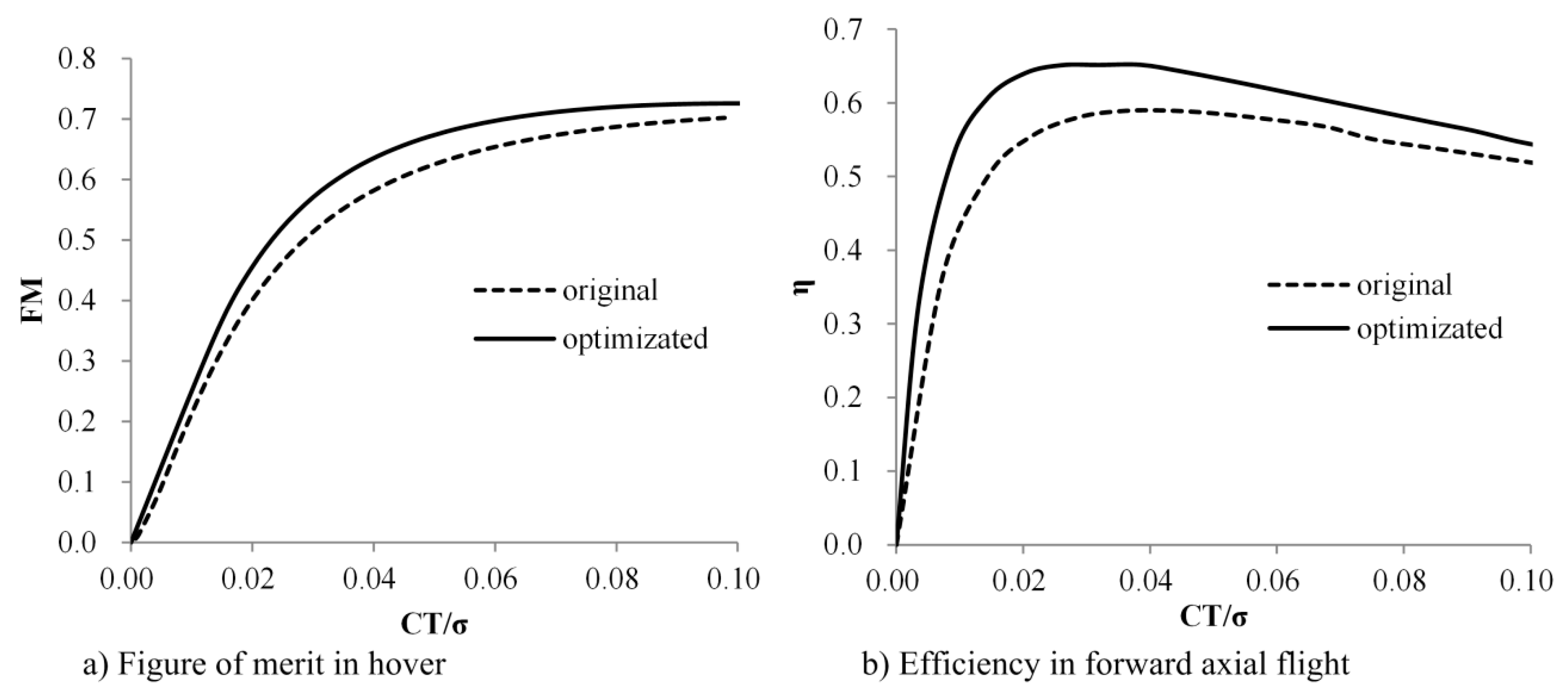 Energies 13 01155 g016 Energies 13 01155 g016