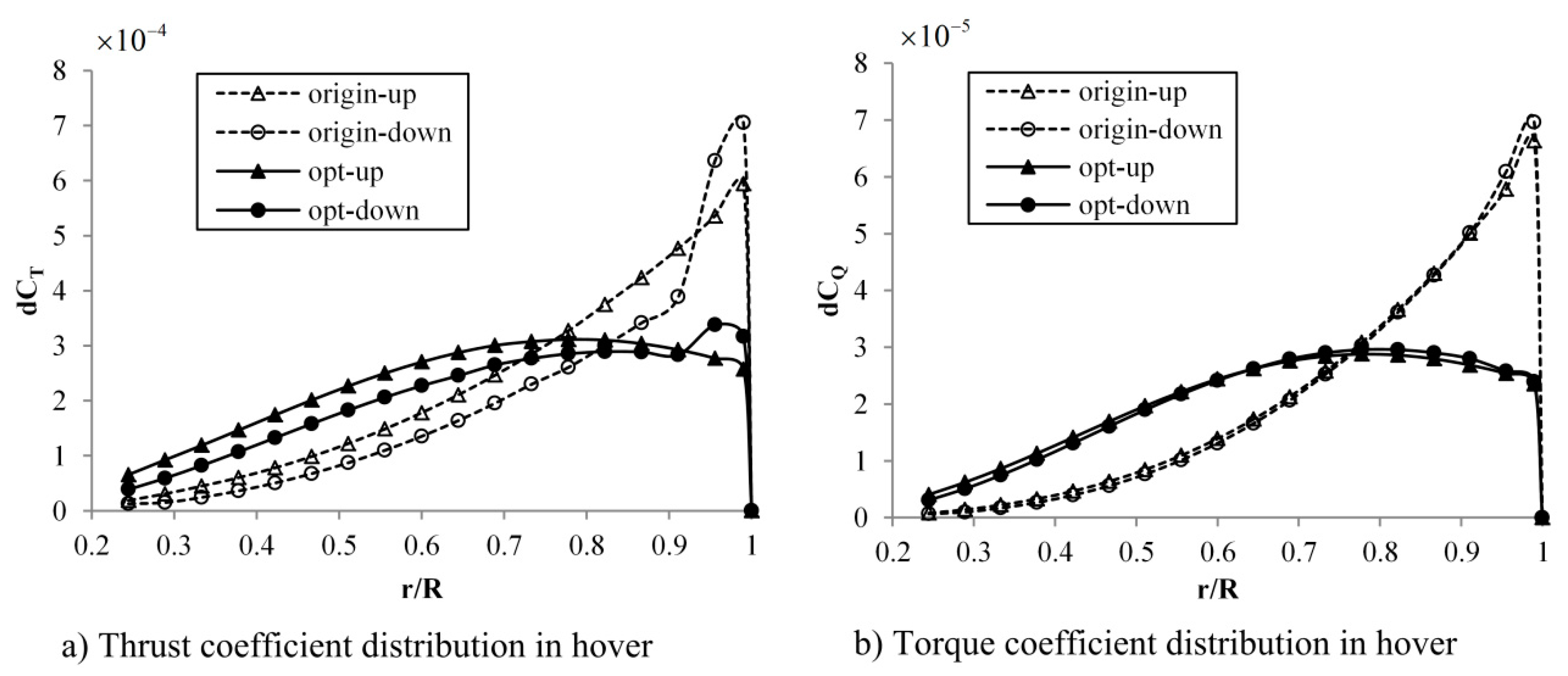 Energies 13 01155 g017 Energies 13 01155 g017