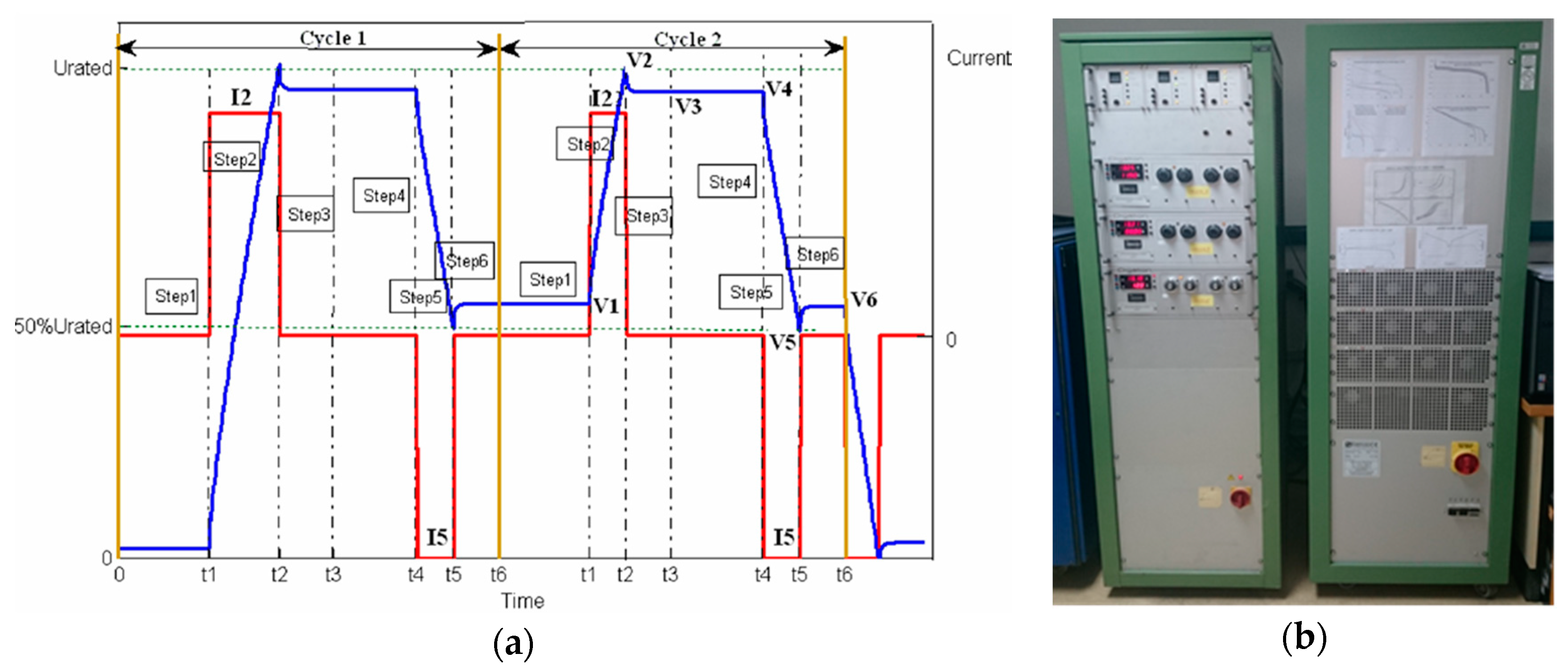 Energies 13 01156 g004
