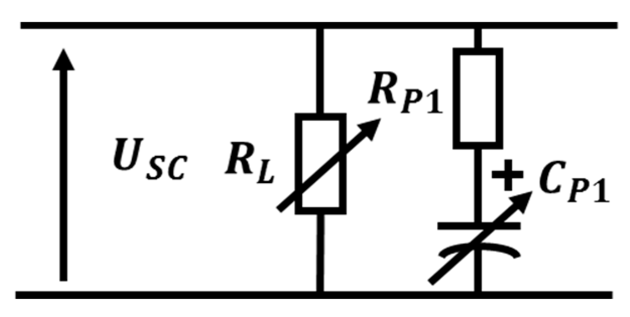Energies 13 01156 g007