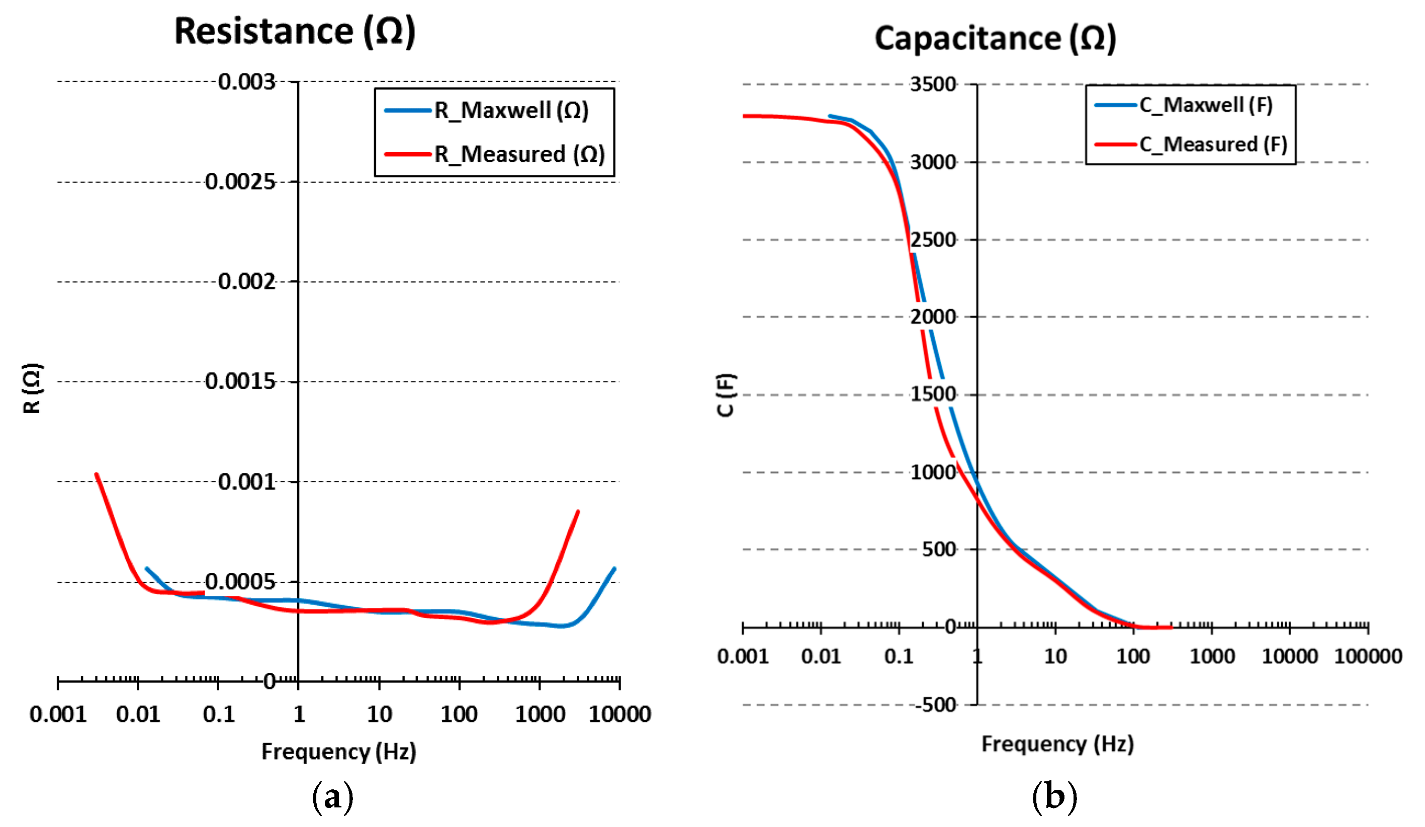 Energies 13 01156 g009