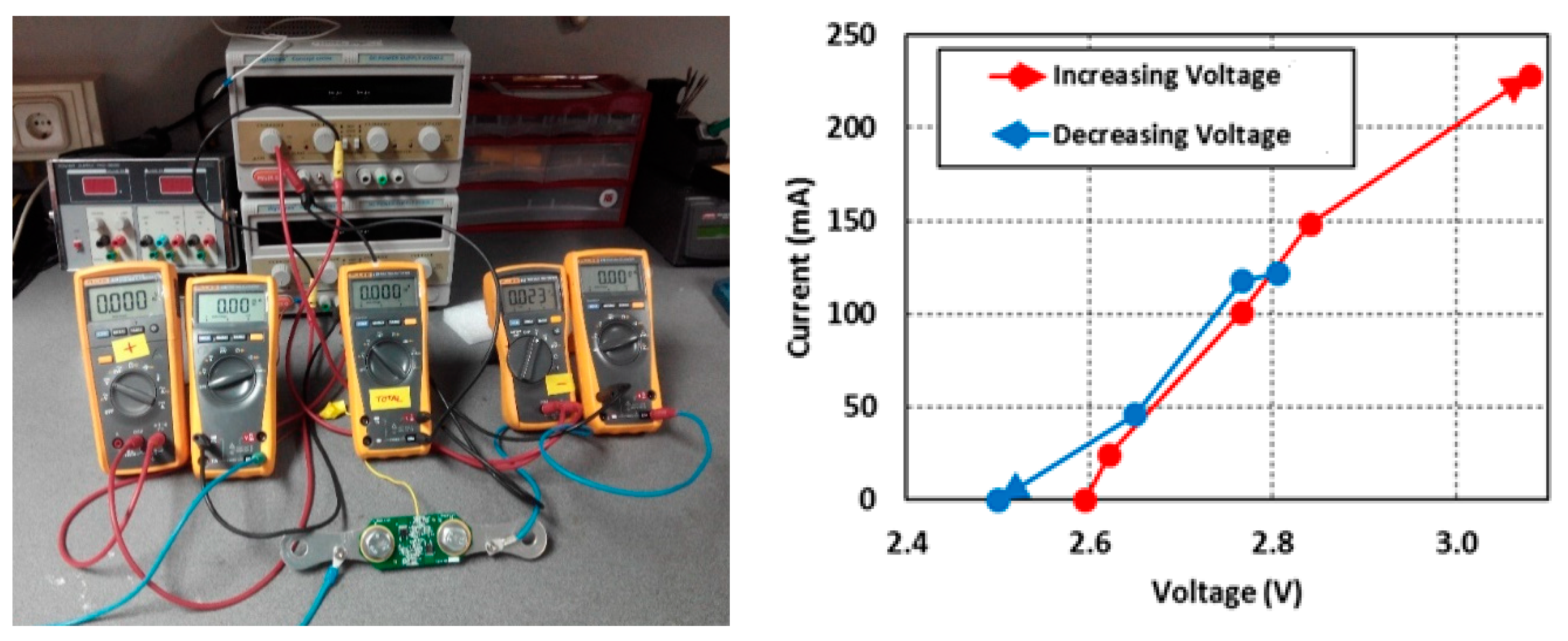 Energies 13 01156 g011