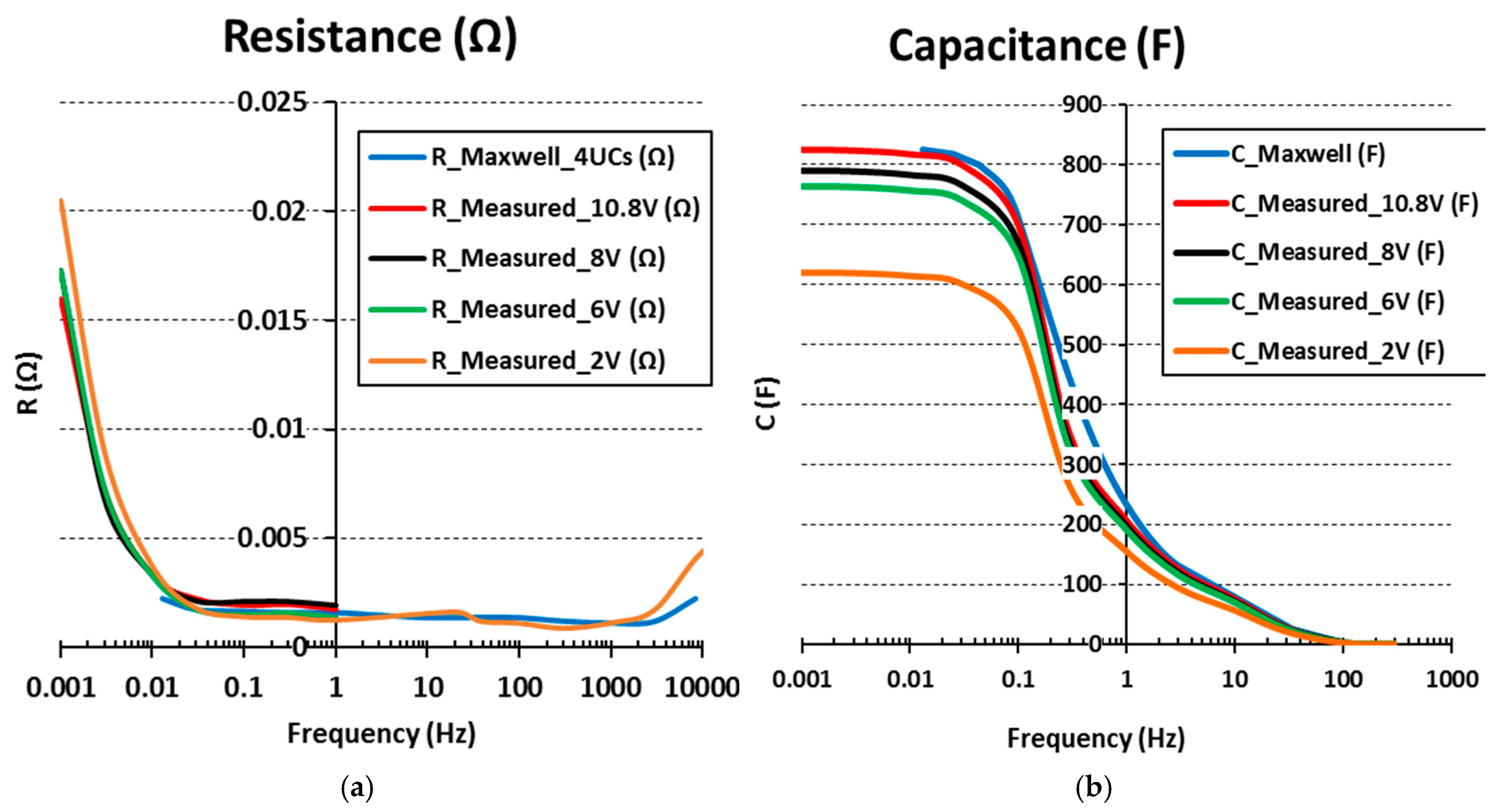 Energies 13 01156 g012