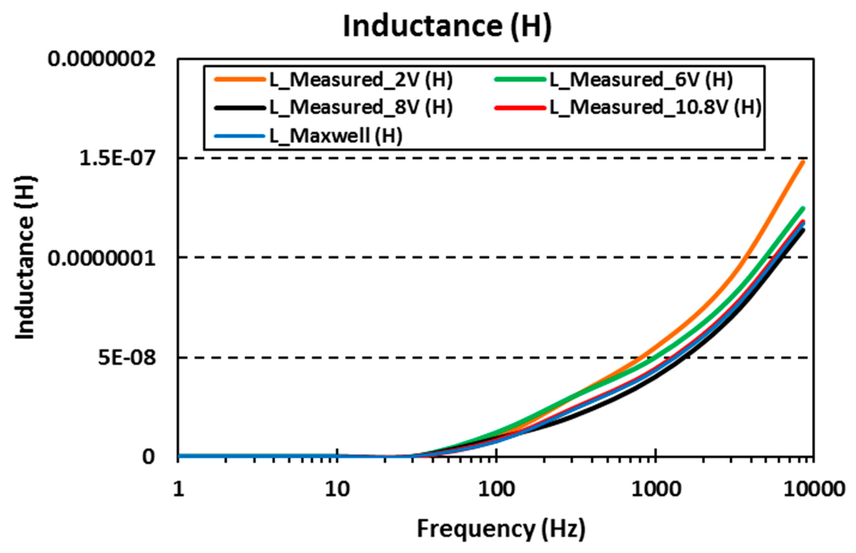 Energies 13 01156 g013