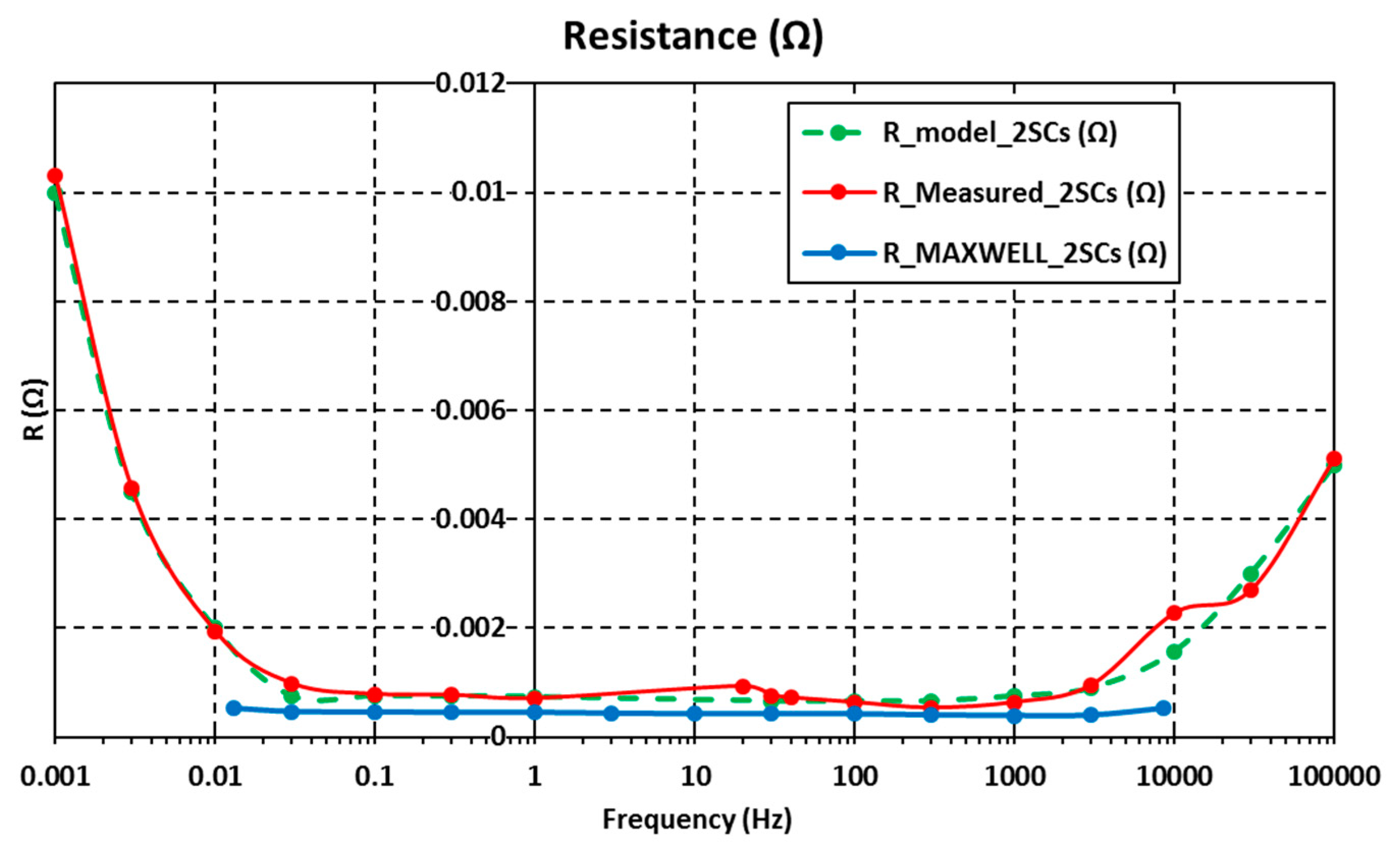 Energies 13 01156 g015