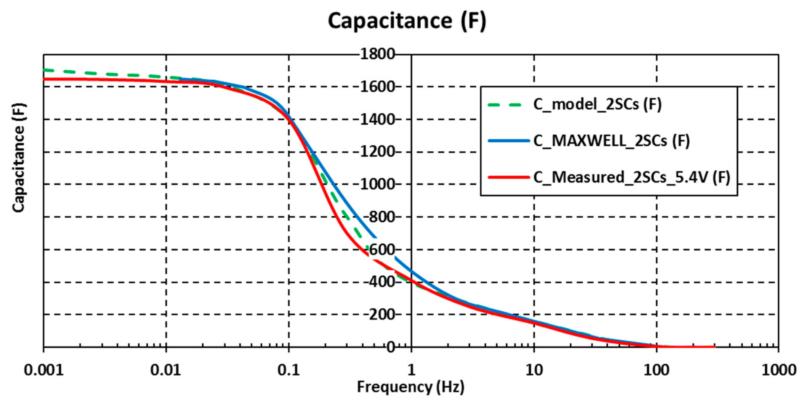 Energies 13 01156 g016