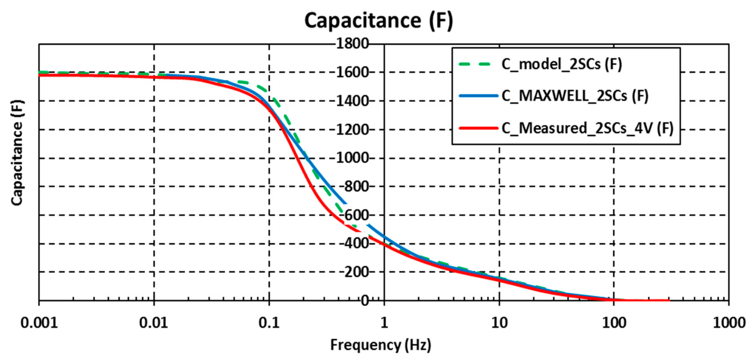 Energies 13 01156 g017