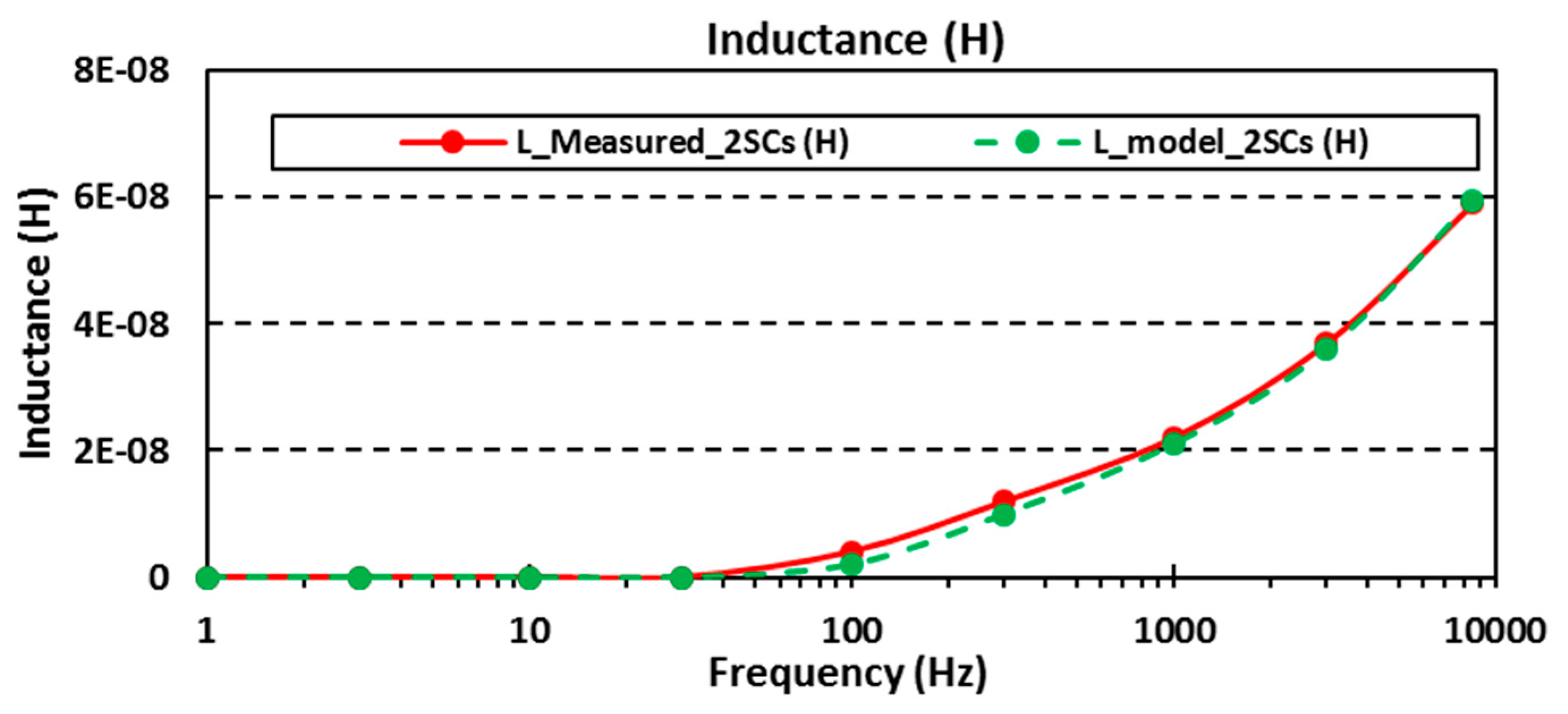 Energies 13 01156 g019