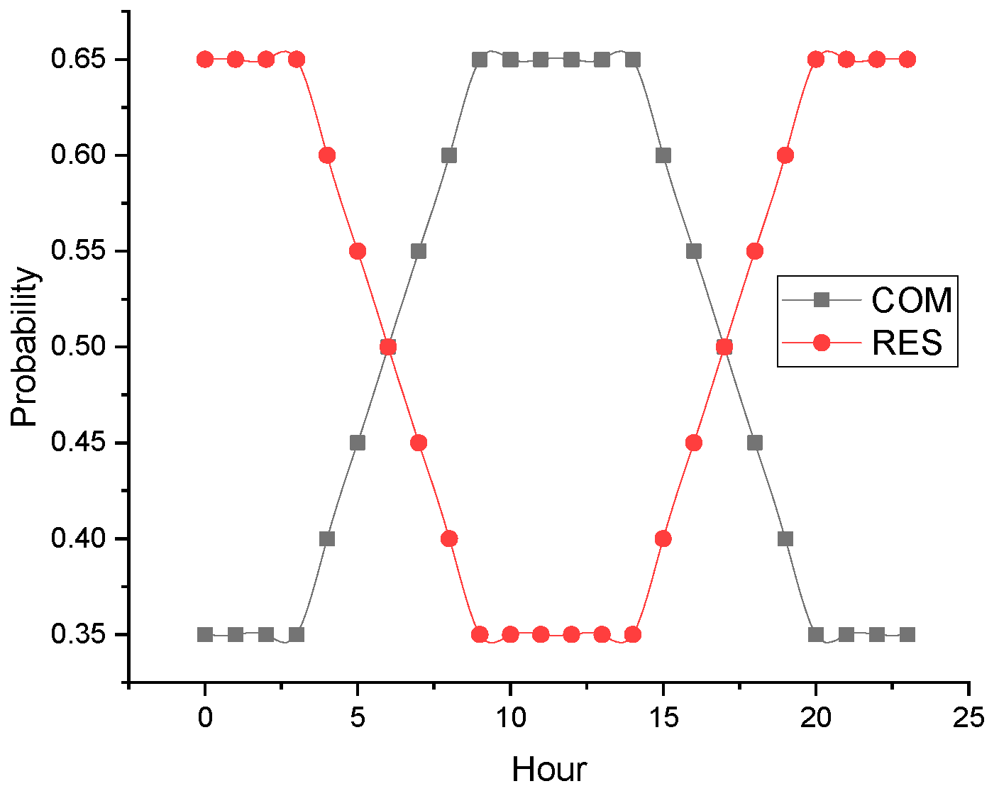 Energies 13 01157 g001