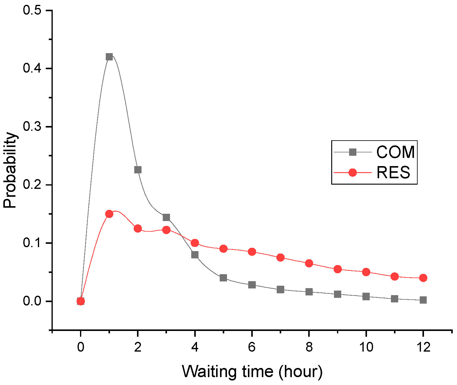 Energies 13 01157 g002