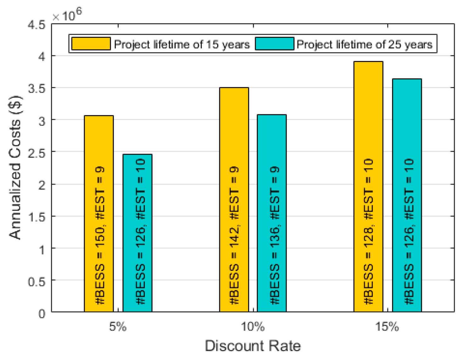 Energies 13 01157 g008