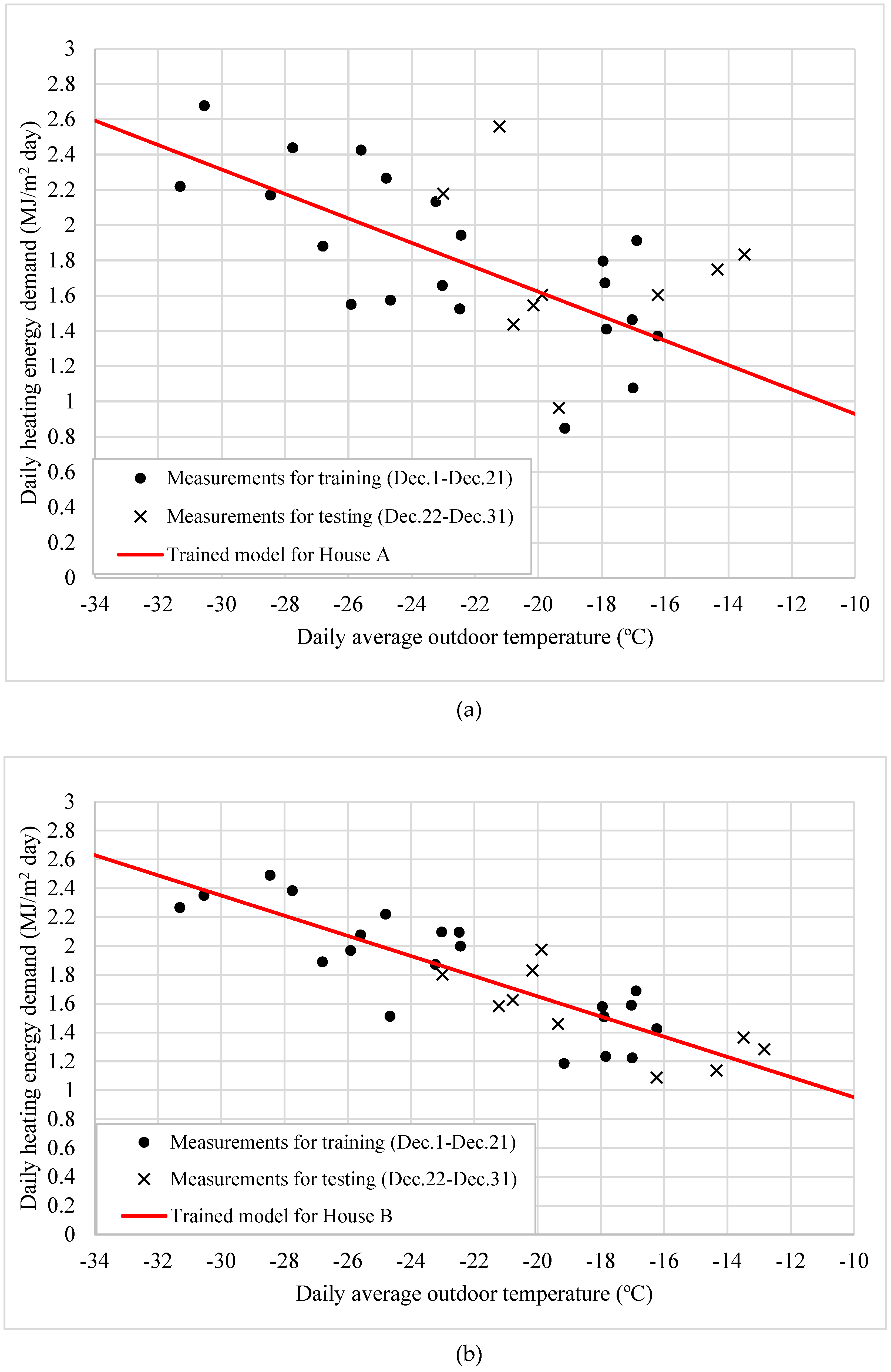 Energies 13 01158 g001
