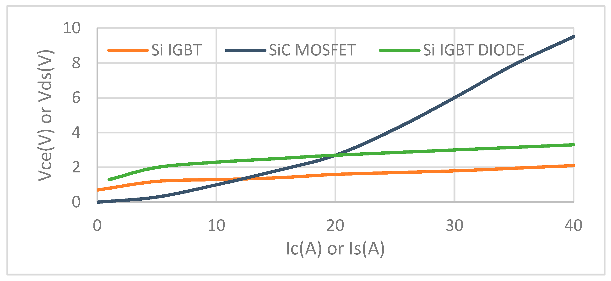 Energies 13 01159 g005 Energies 13 01159 g005
