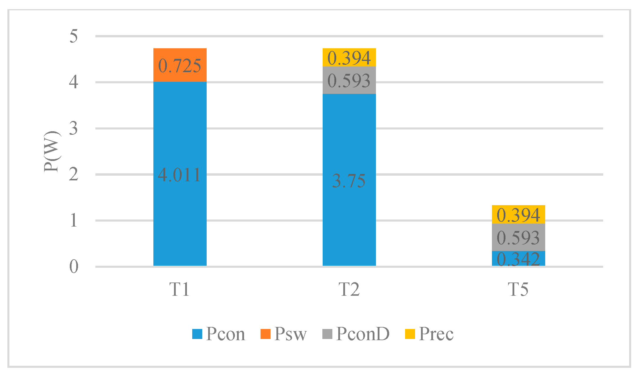 Energies 13 01159 g006 Energies 13 01159 g006
