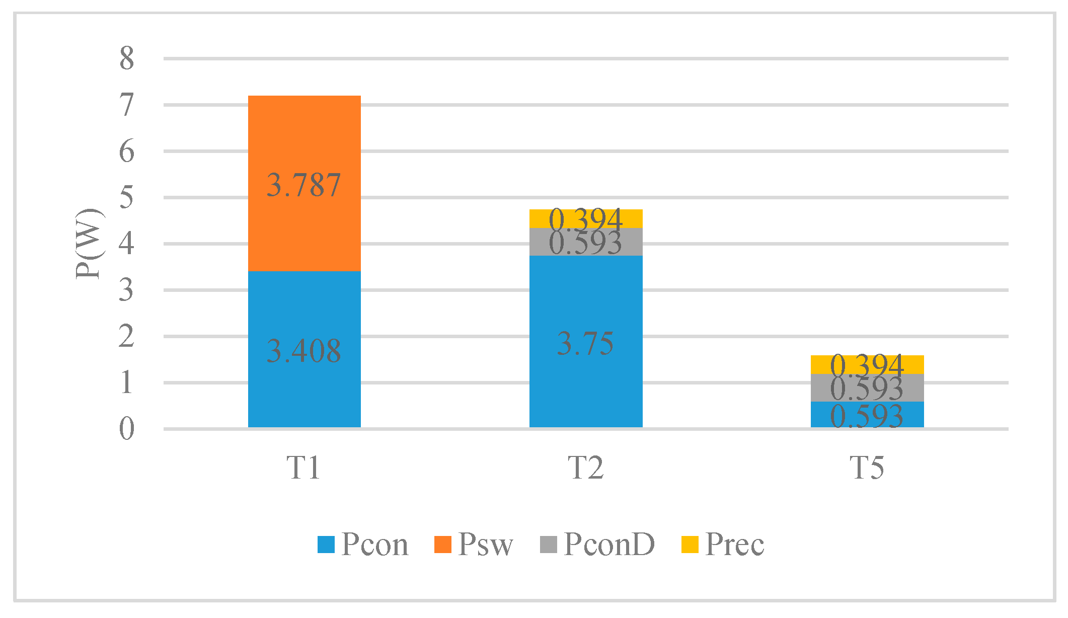 Energies 13 01159 g007 Energies 13 01159 g007