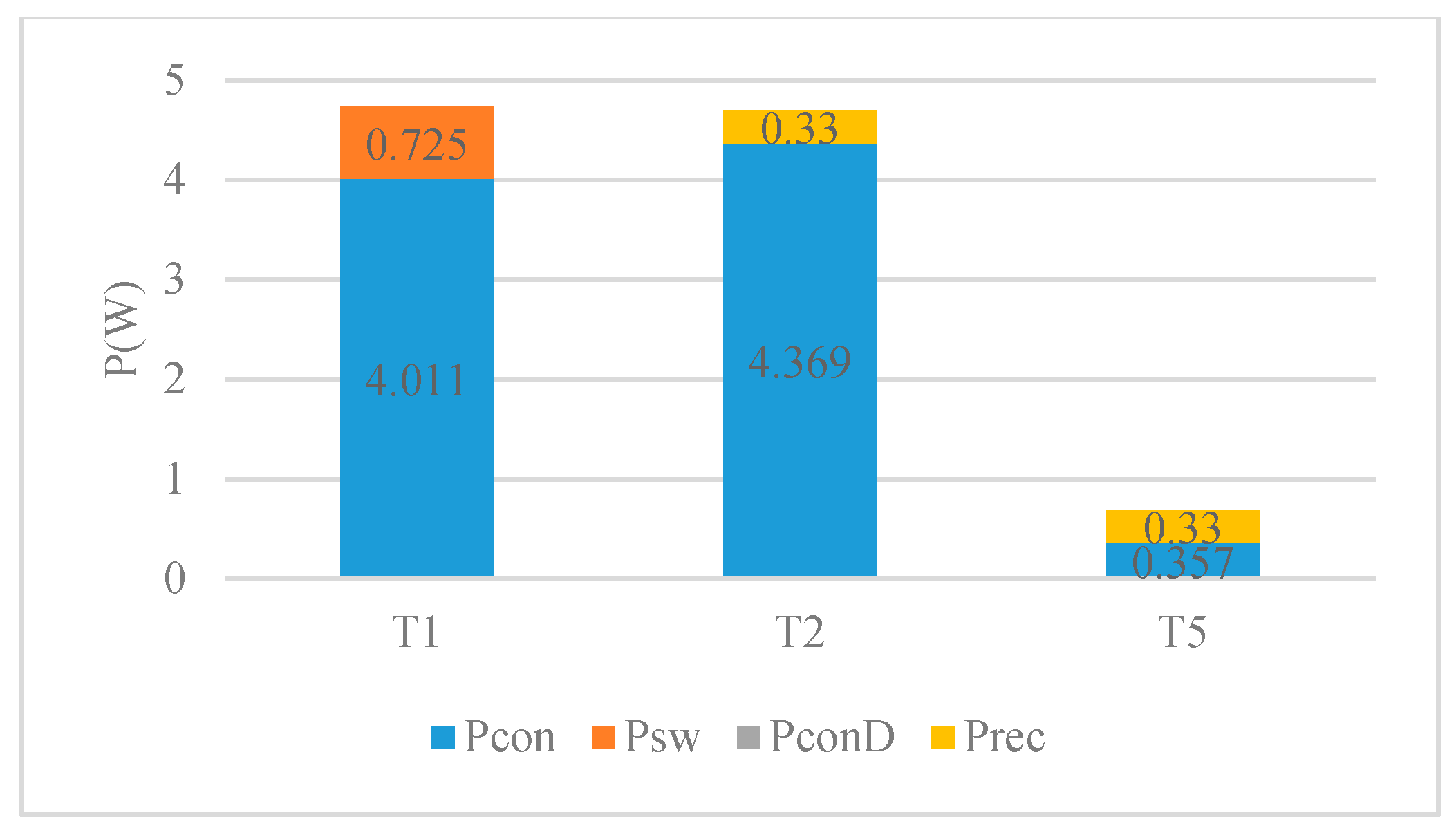 Energies 13 01159 g008 Energies 13 01159 g008
