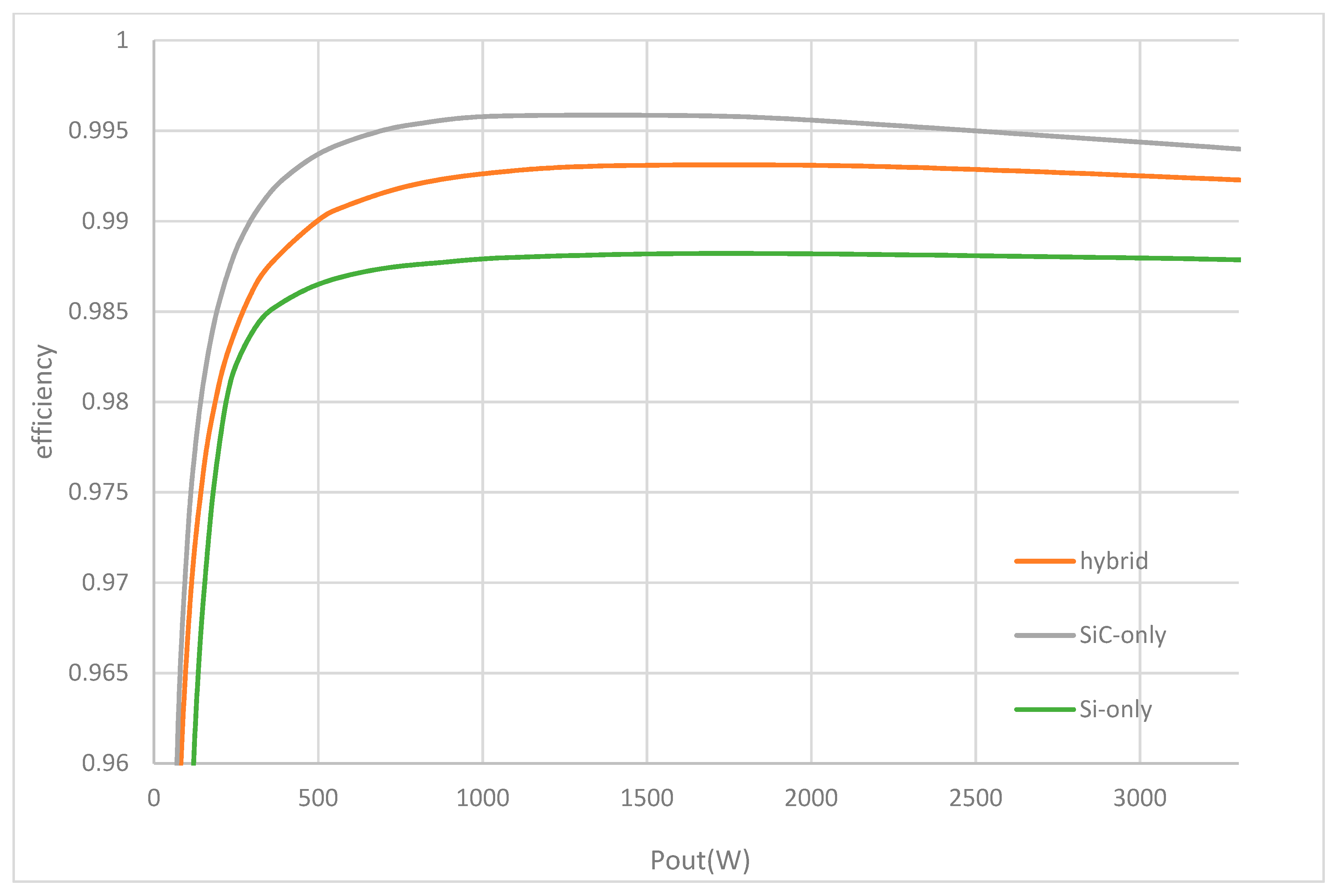 Energies 13 01159 g009 Energies 13 01159 g009