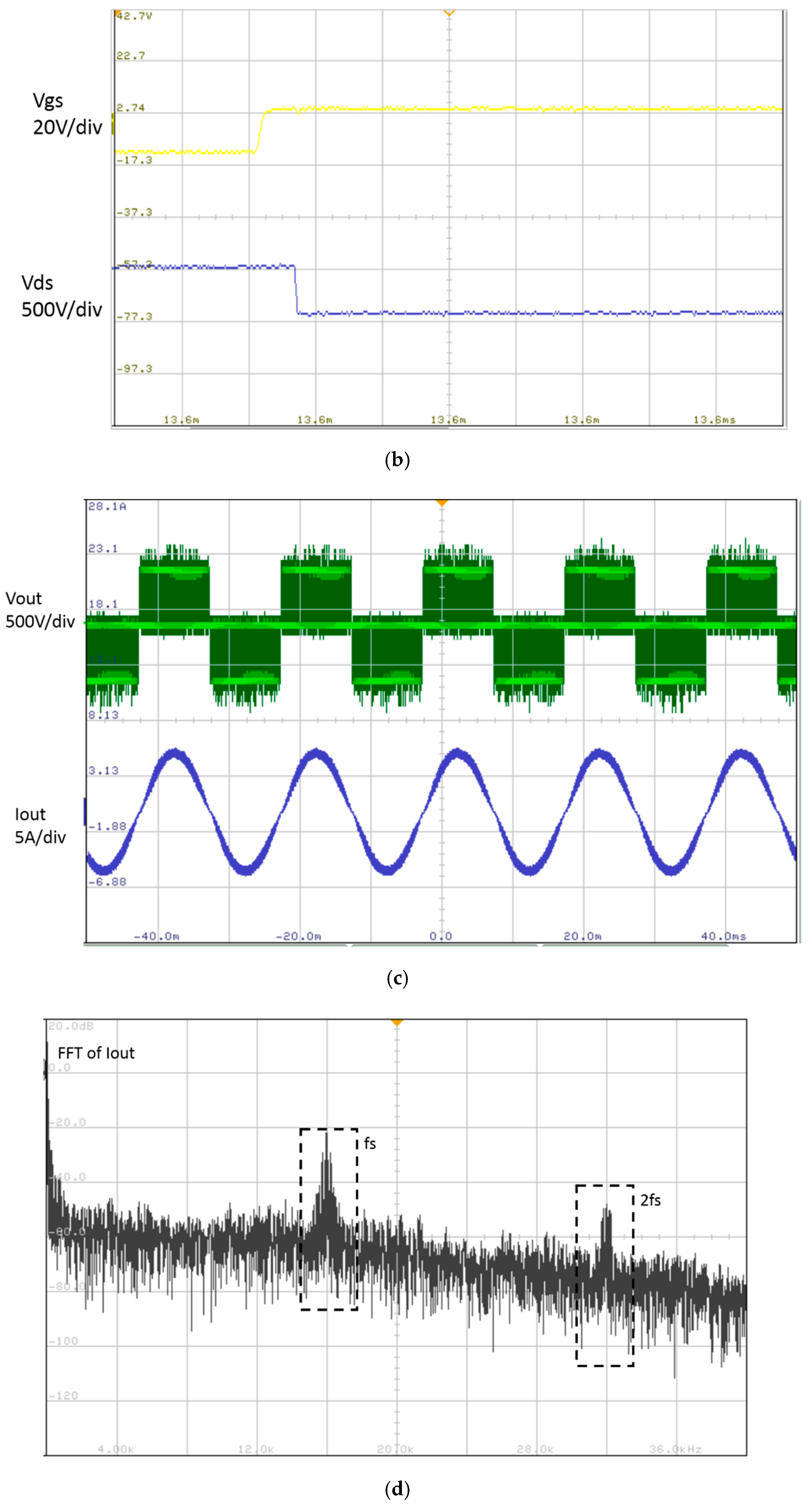 Energies 13 01159 g011b Energies 13 01159 g011b
