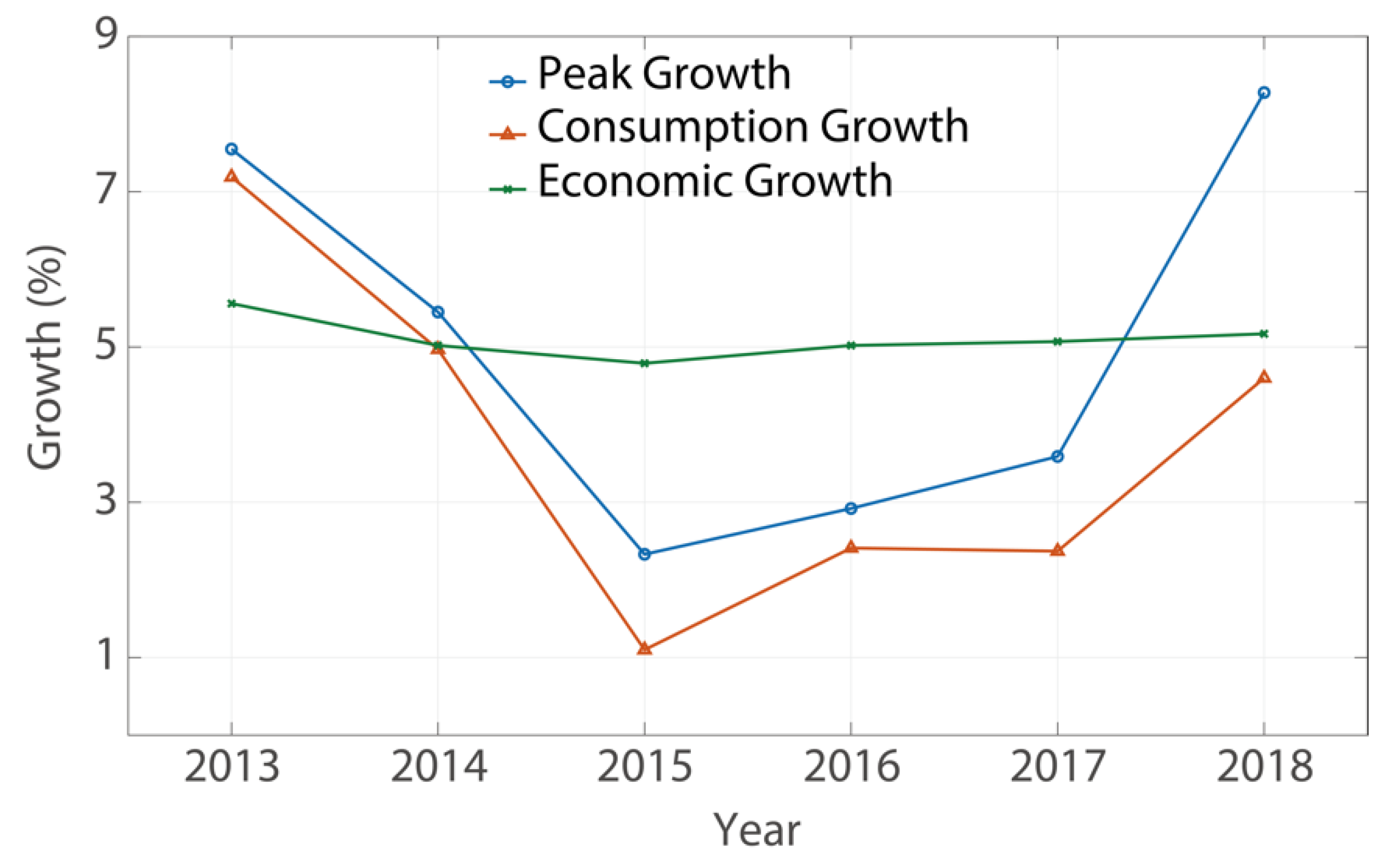 Energies 13 01162 g001