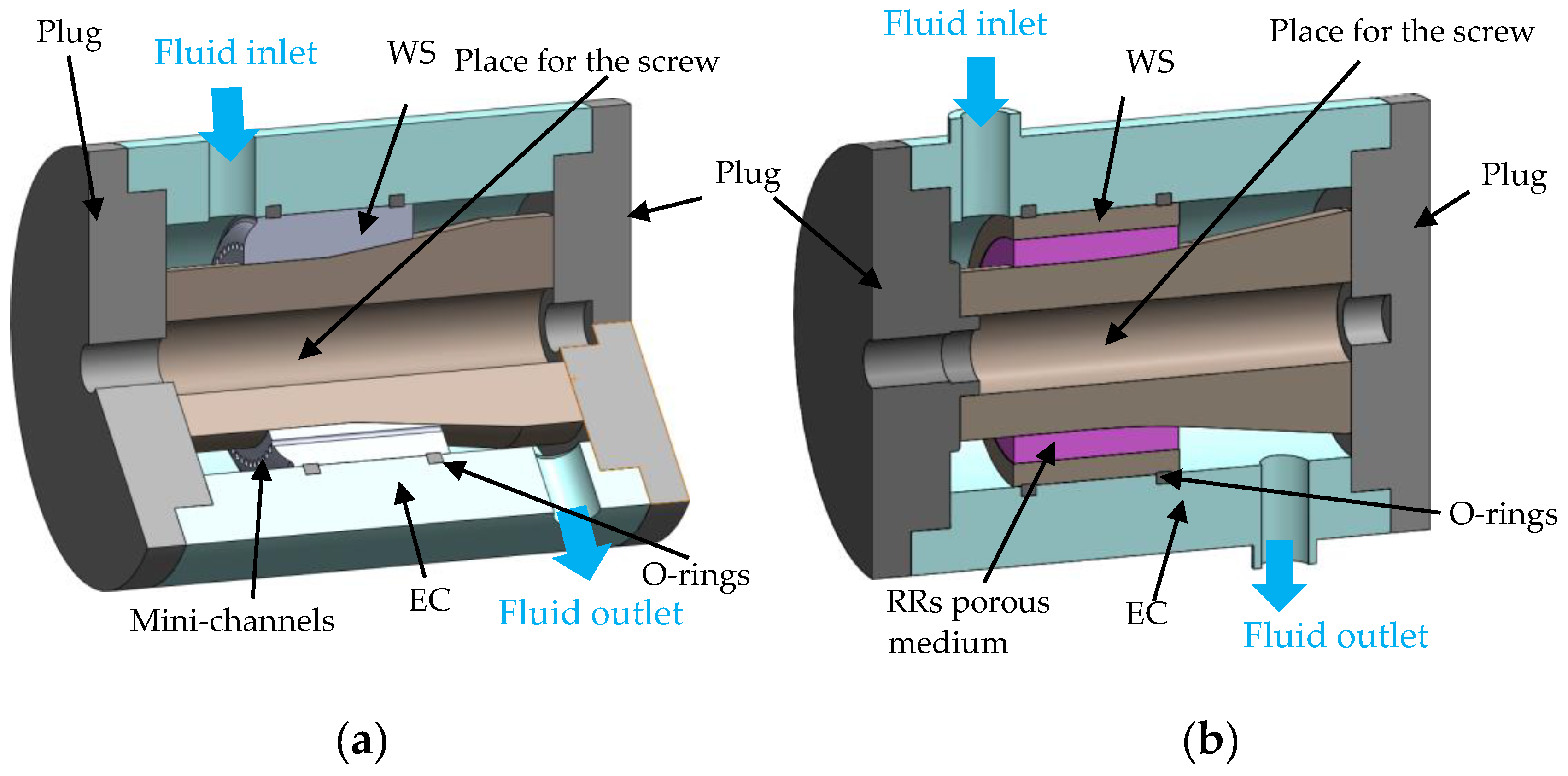 Energies 13 01163 g002