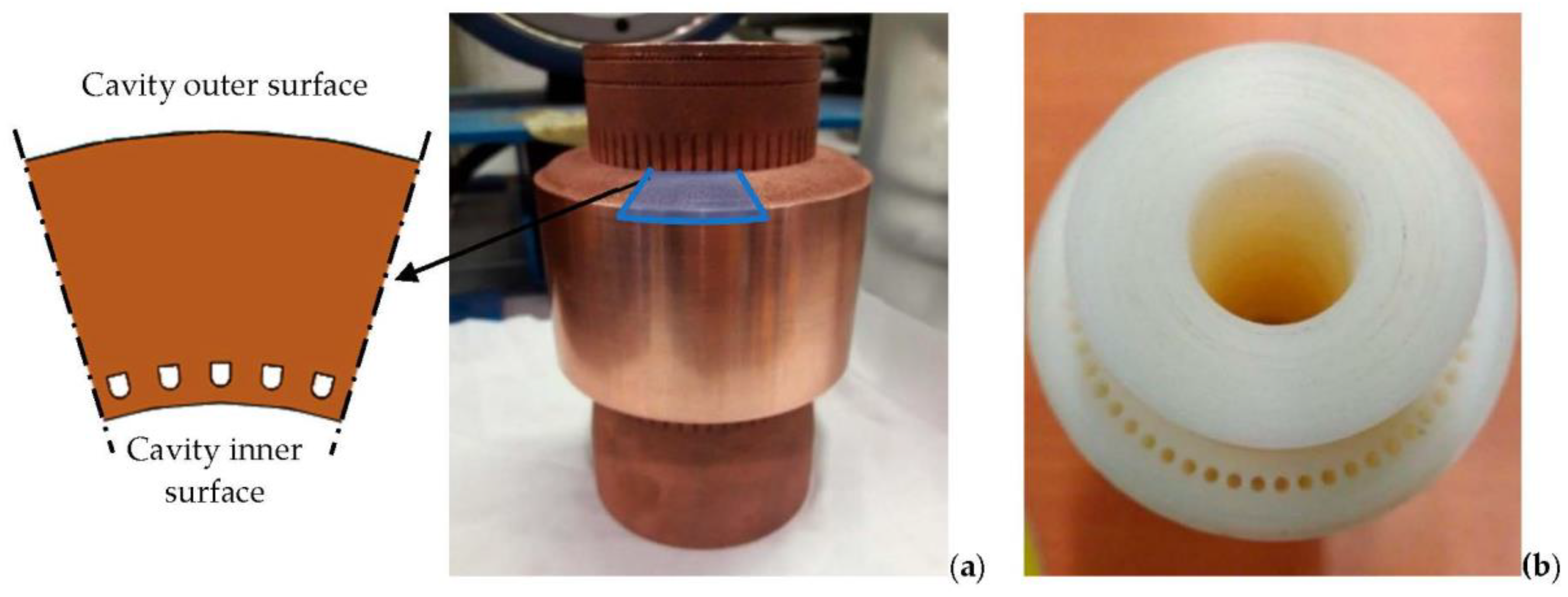 Energies 13 01163 g003