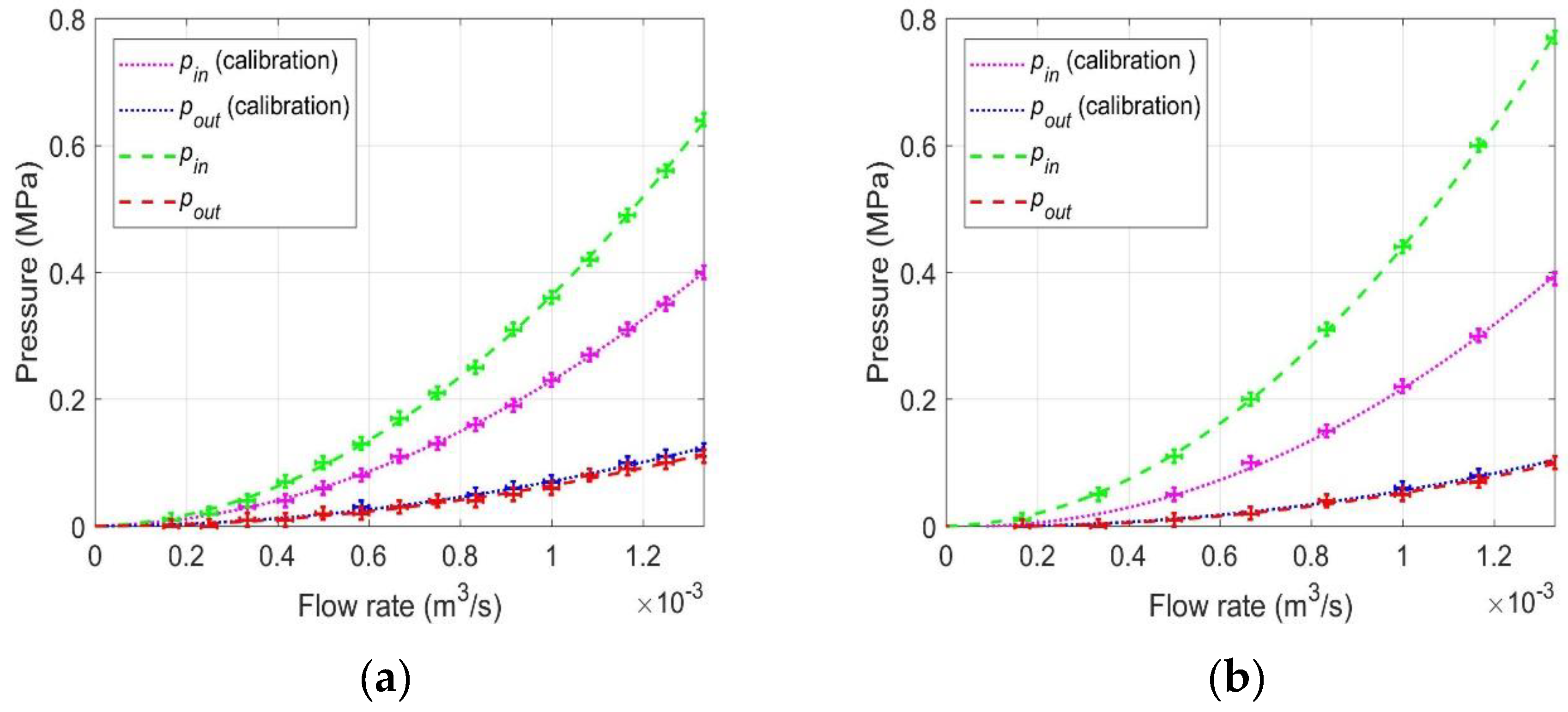 Energies 13 01163 g008