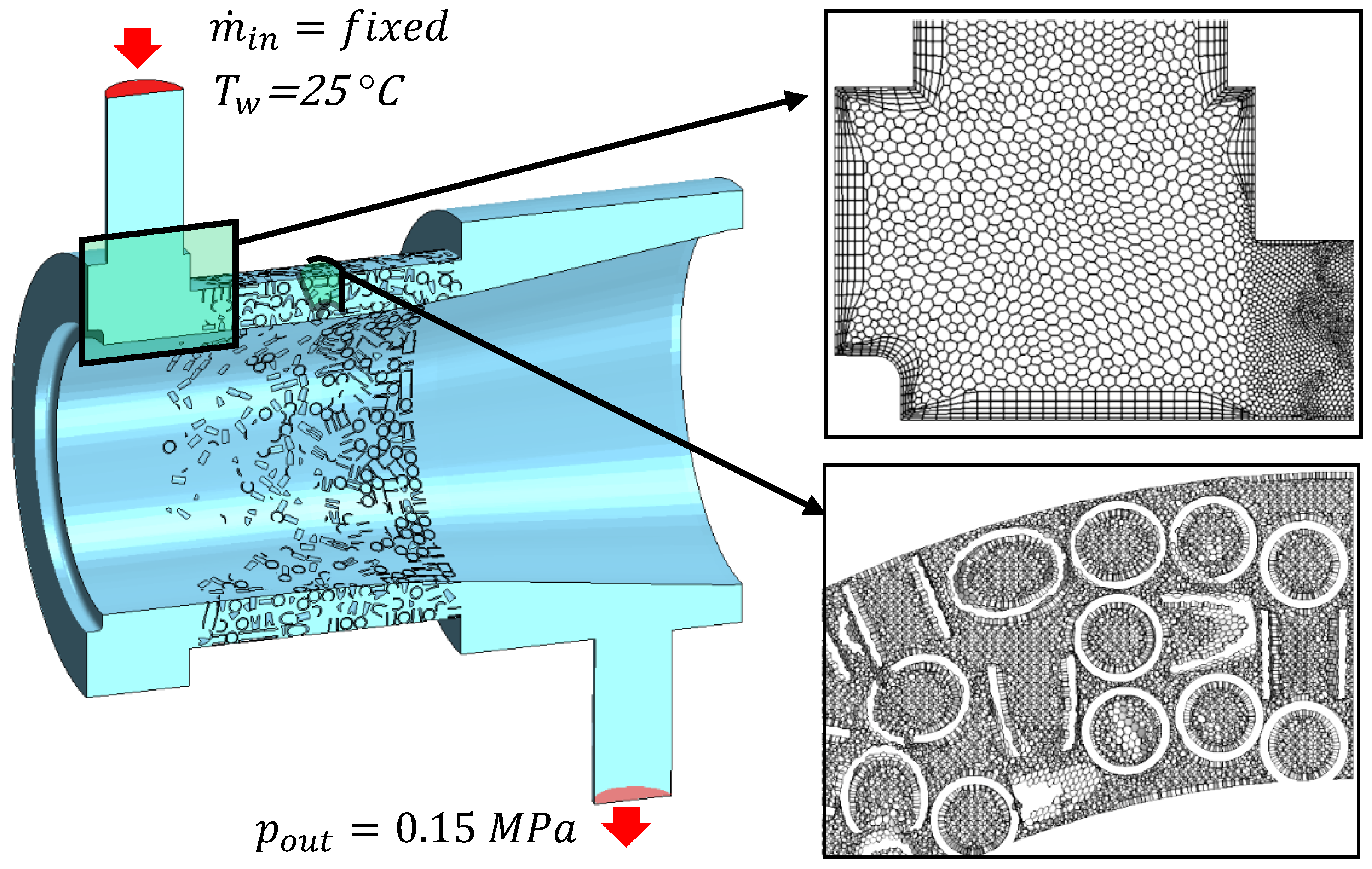 Energies 13 01163 g014