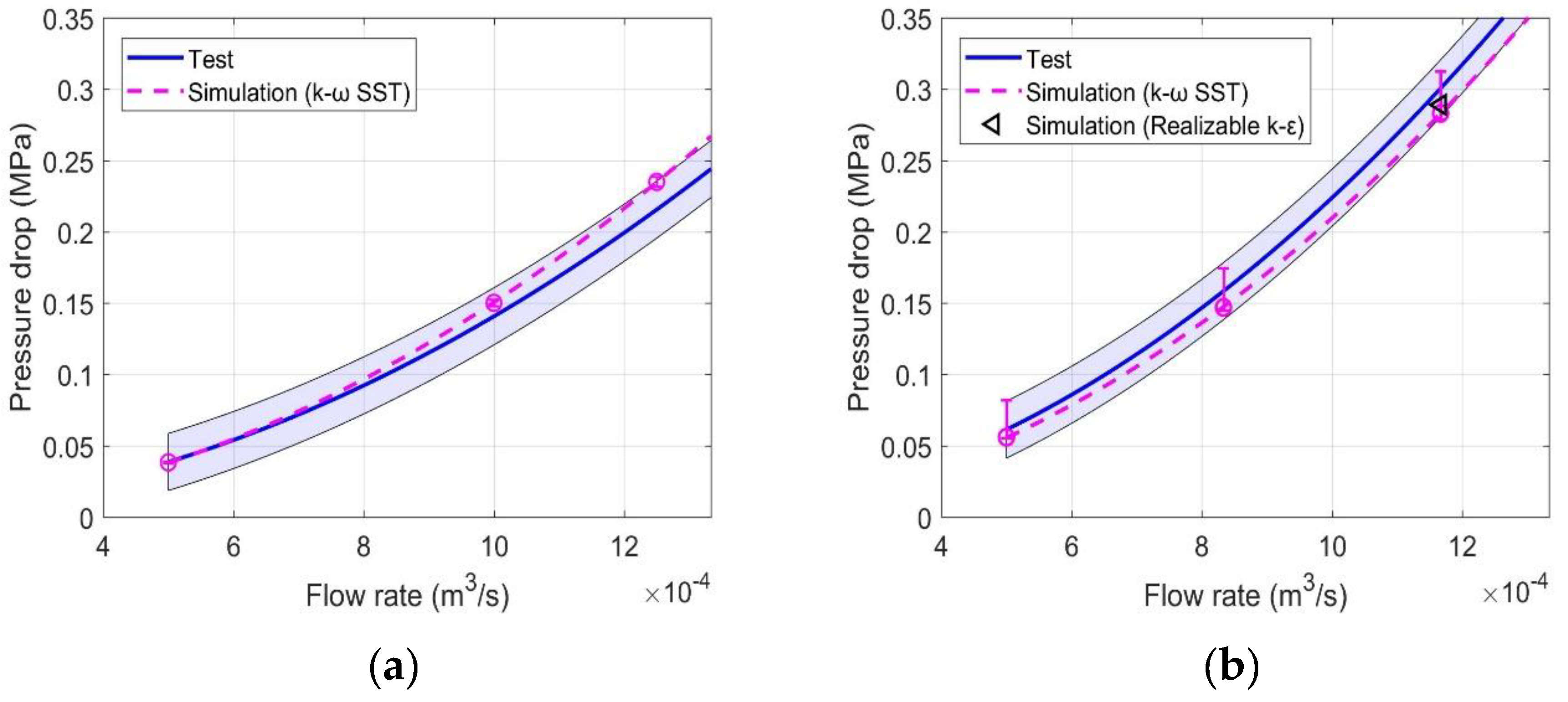 Energies 13 01163 g018