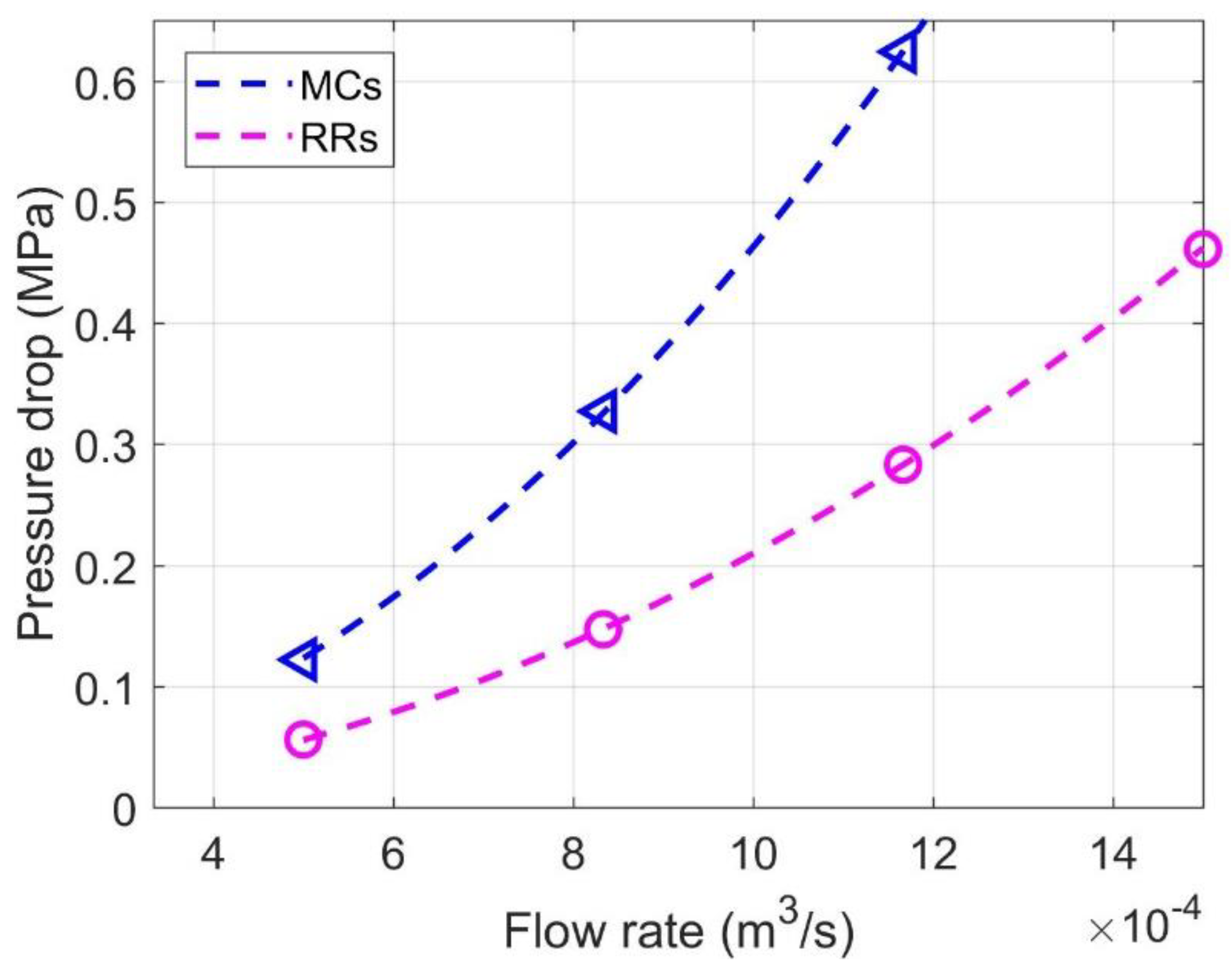 Energies 13 01163 g019