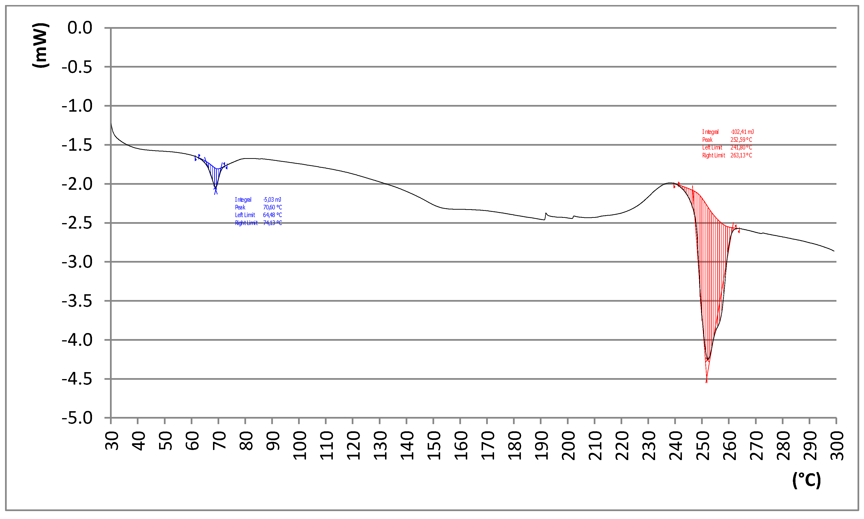 Energies 13 01165 g005
