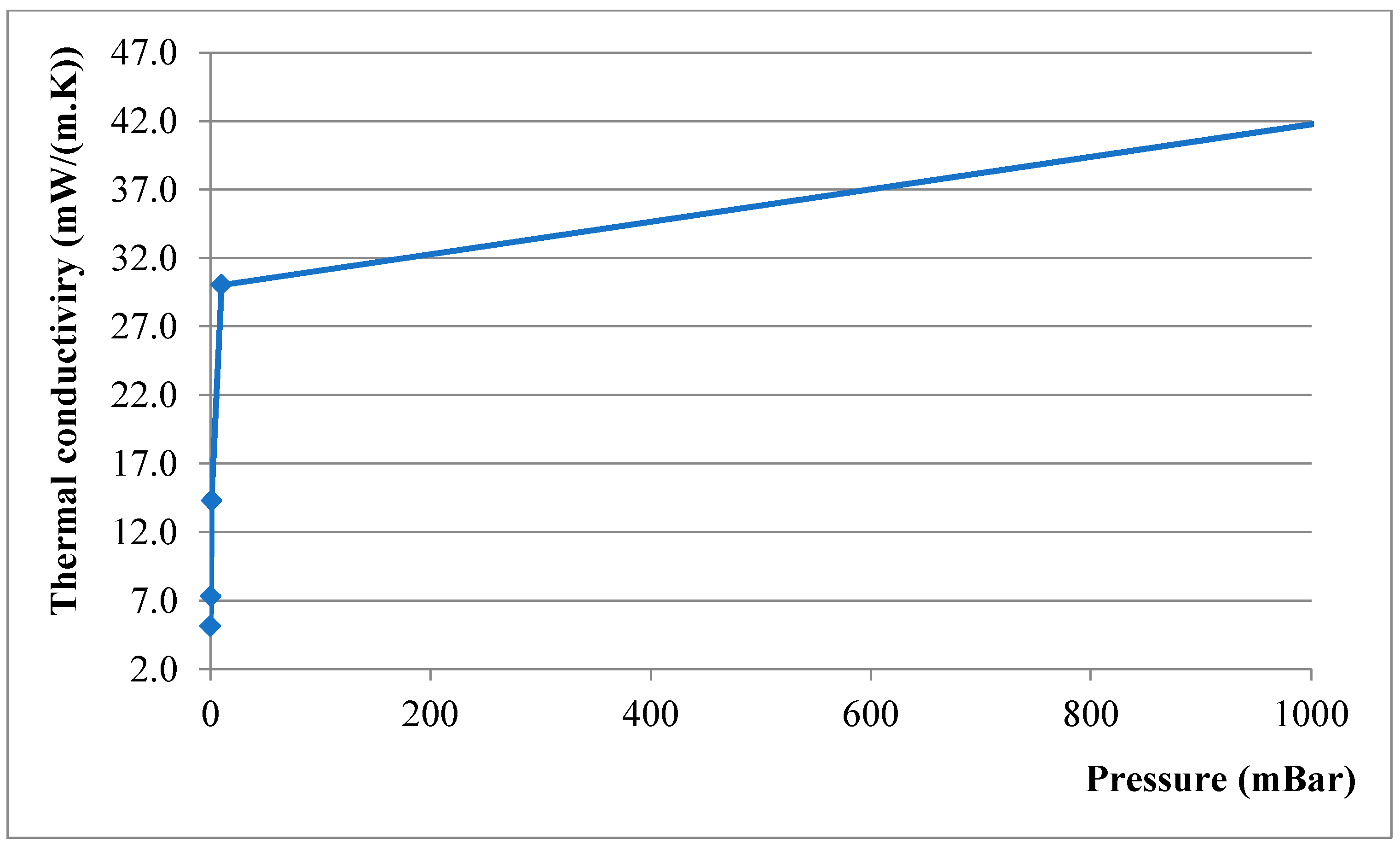 Energies 13 01165 g010