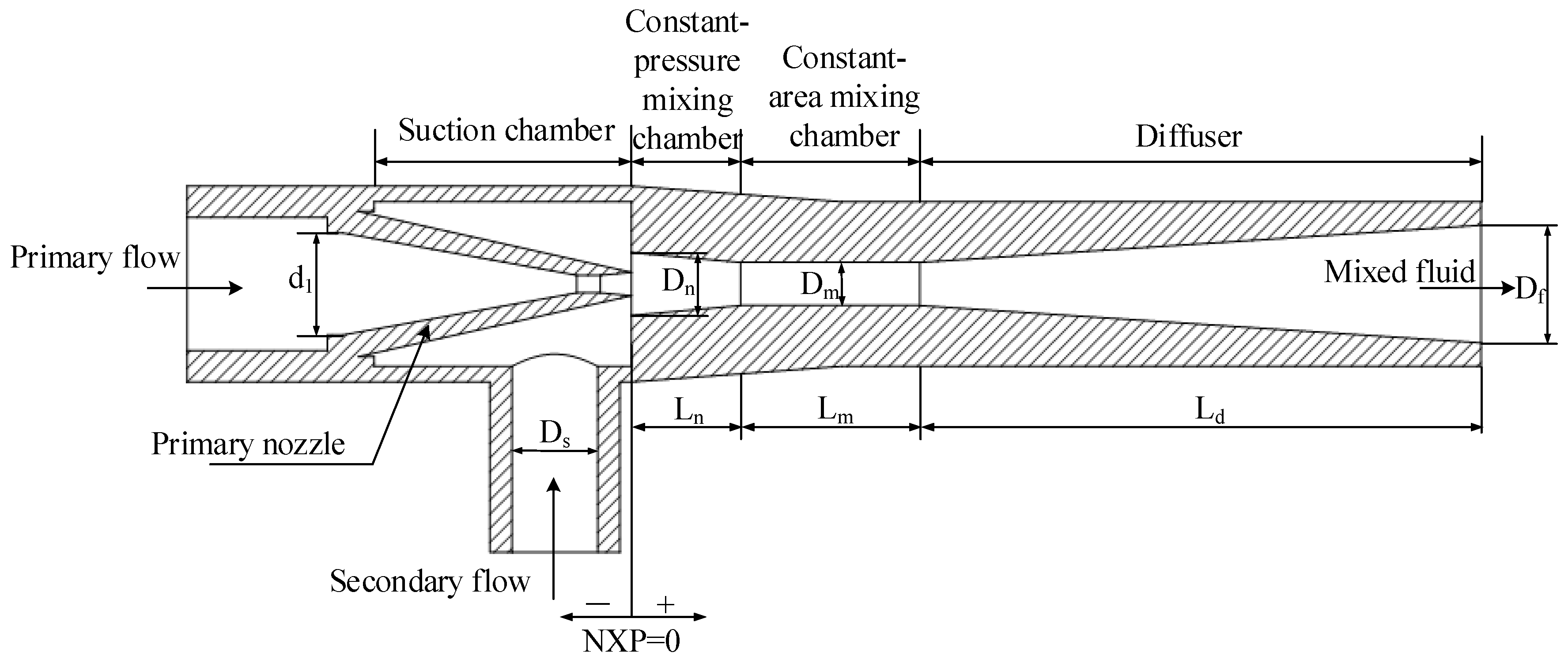 Energies 13 01166 g002 Energies 13 01166 g002