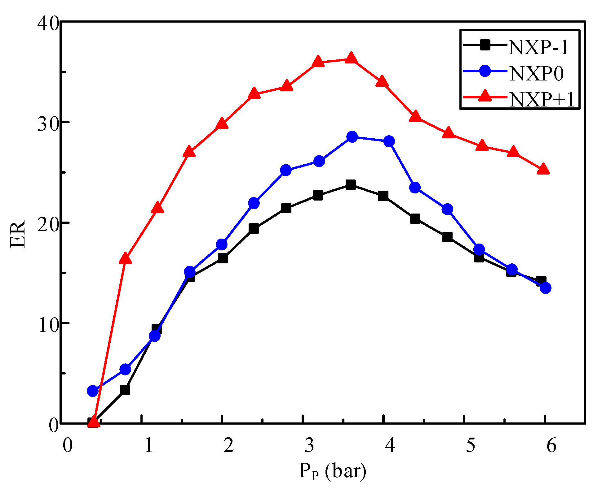Energies 13 01166 g007 Energies 13 01166 g007
